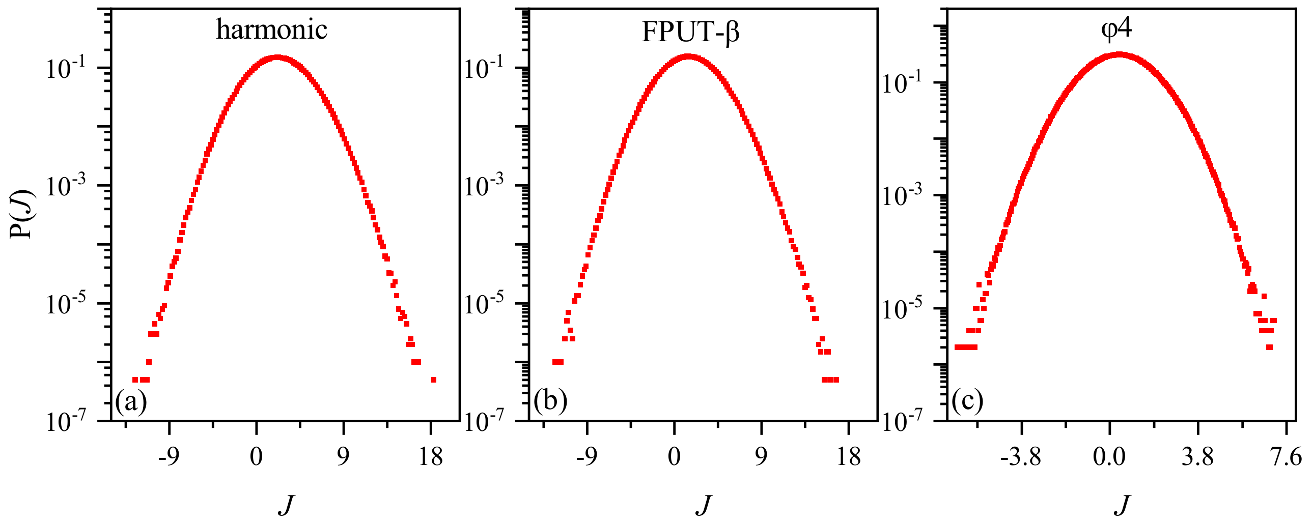 Entropy 26 00156 g002
