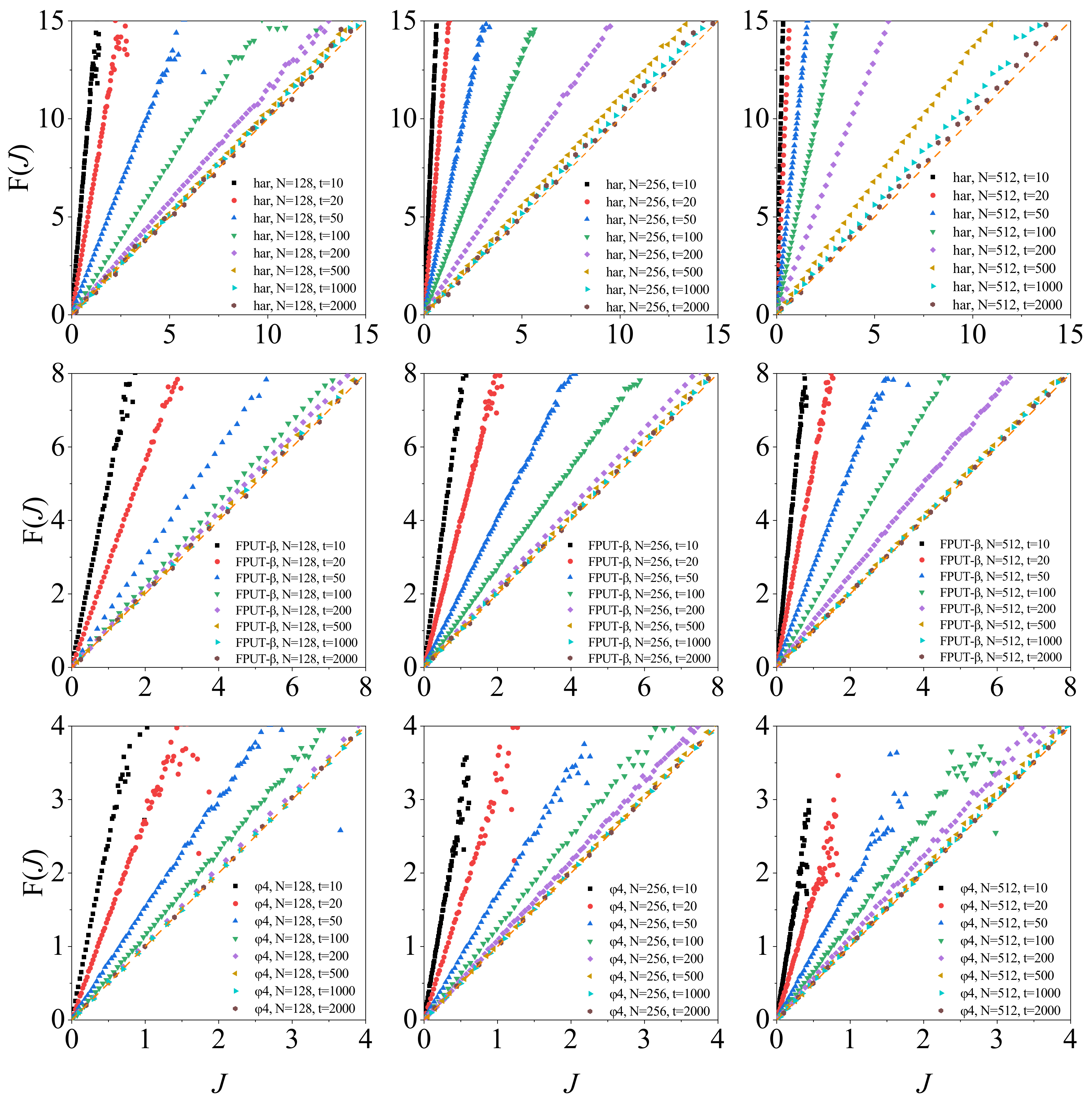 Entropy 26 00156 g003