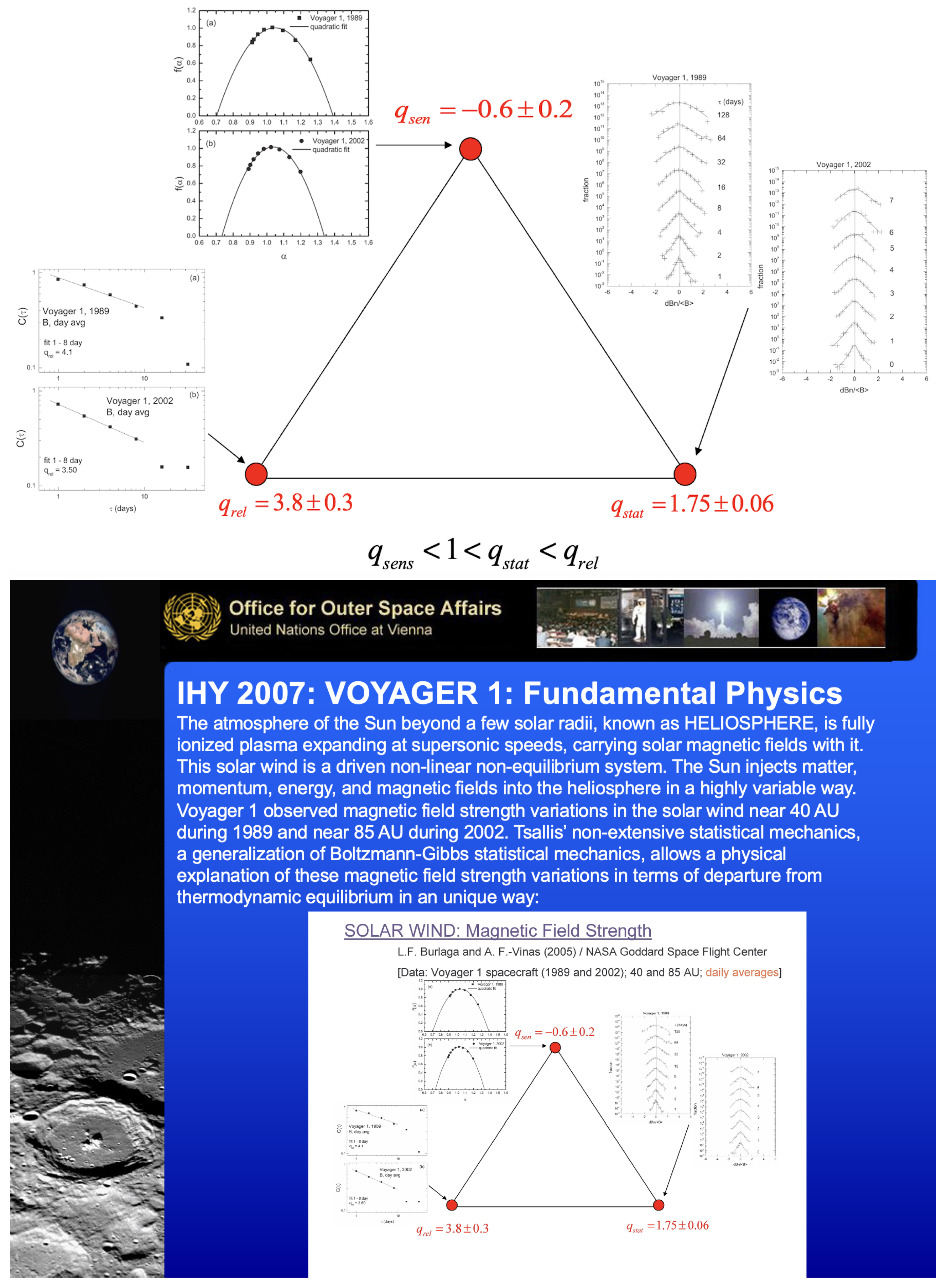 Entropy 26 00158 g009