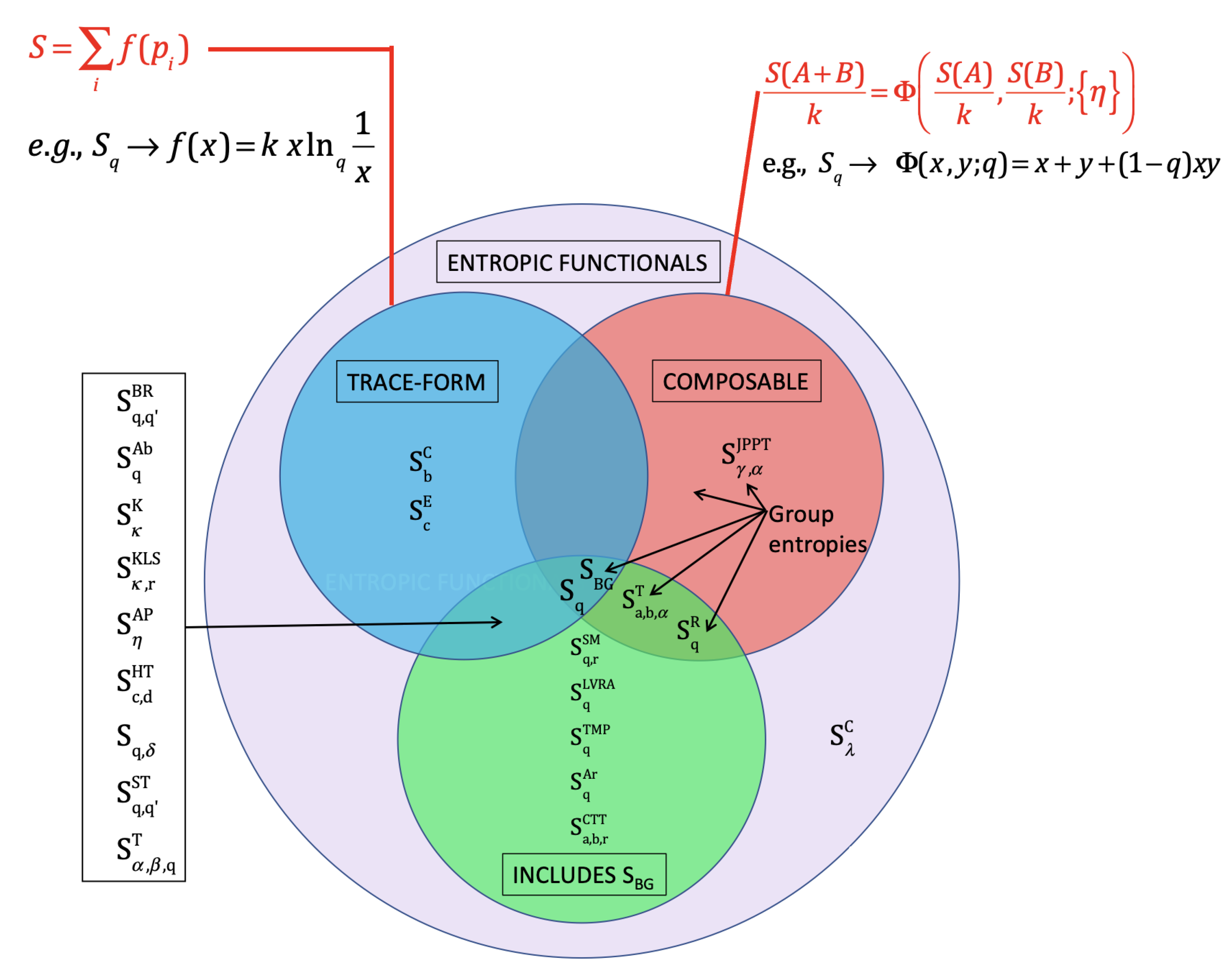 Entropy 26 00158 g010