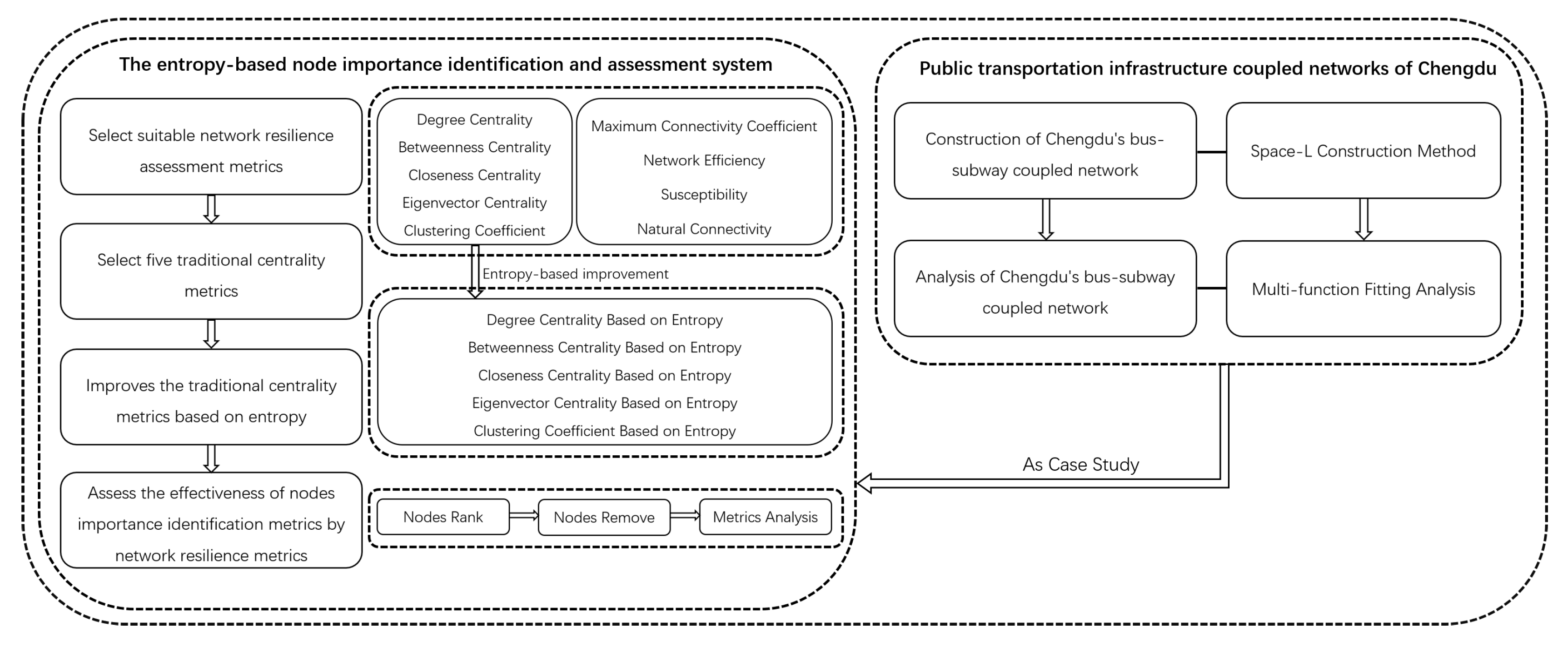 Entropy 26 00159 g001