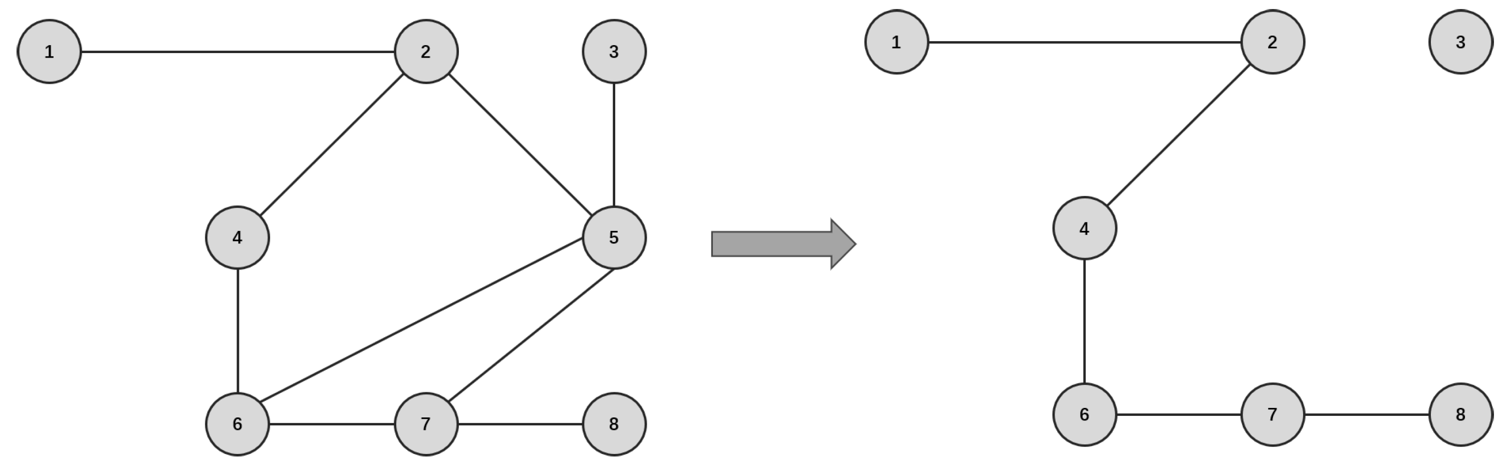 Entropy 26 00159 g002