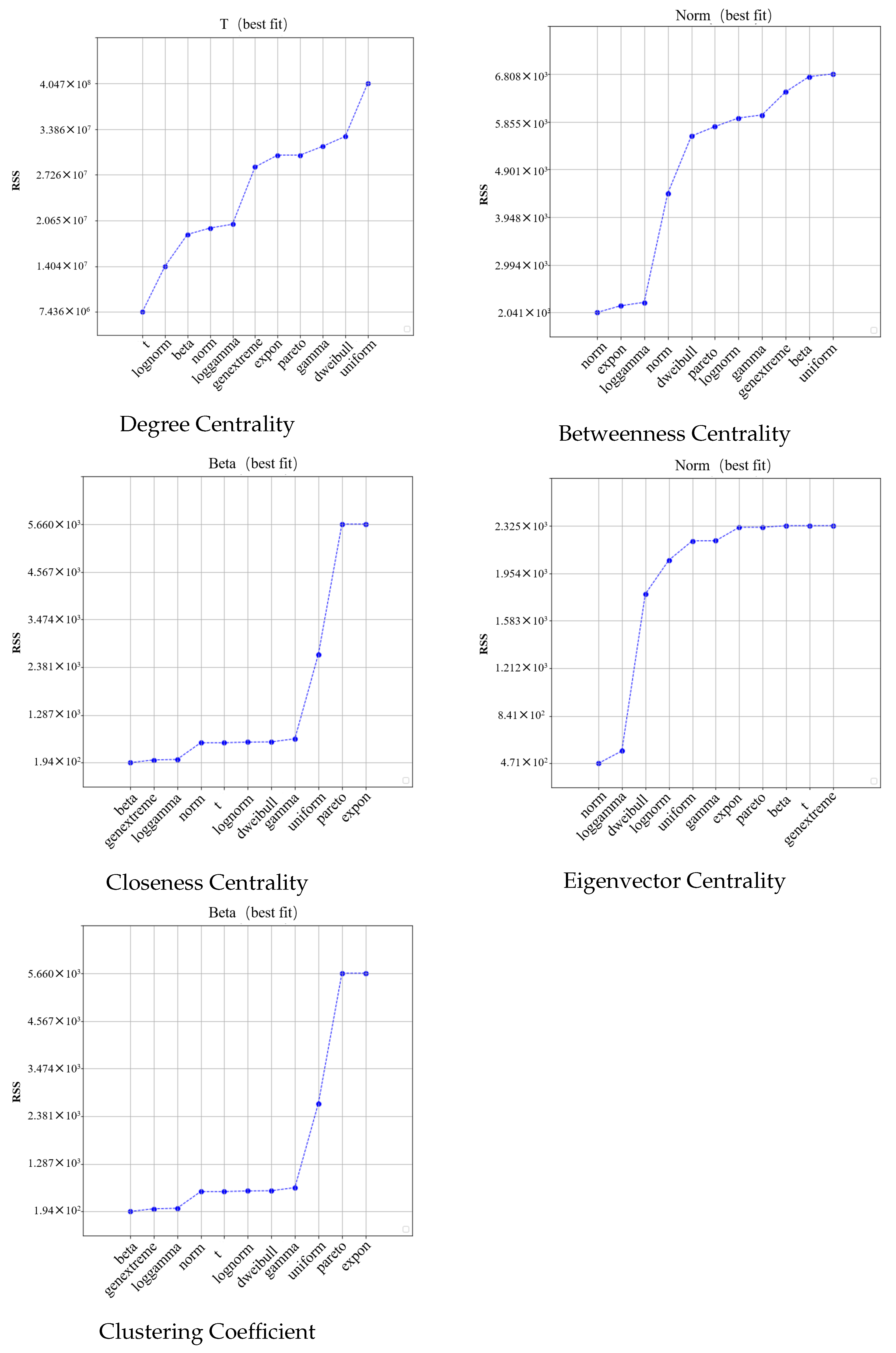 Entropy 26 00159 g004