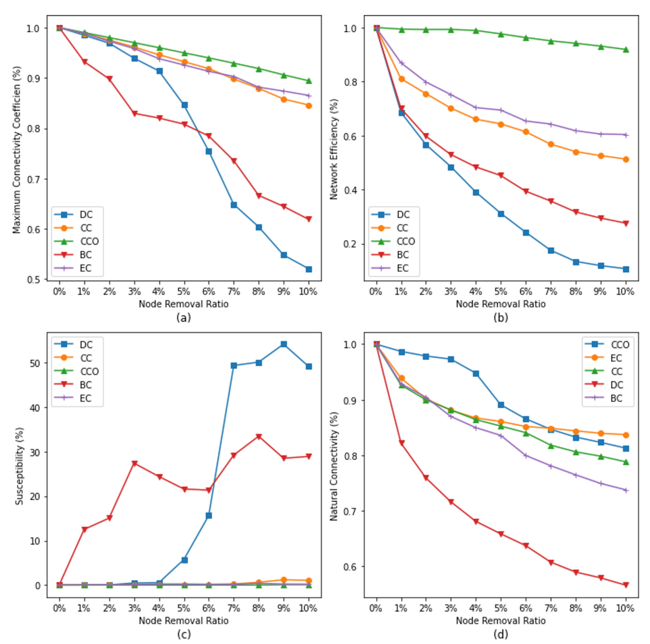 Entropy 26 00159 g006