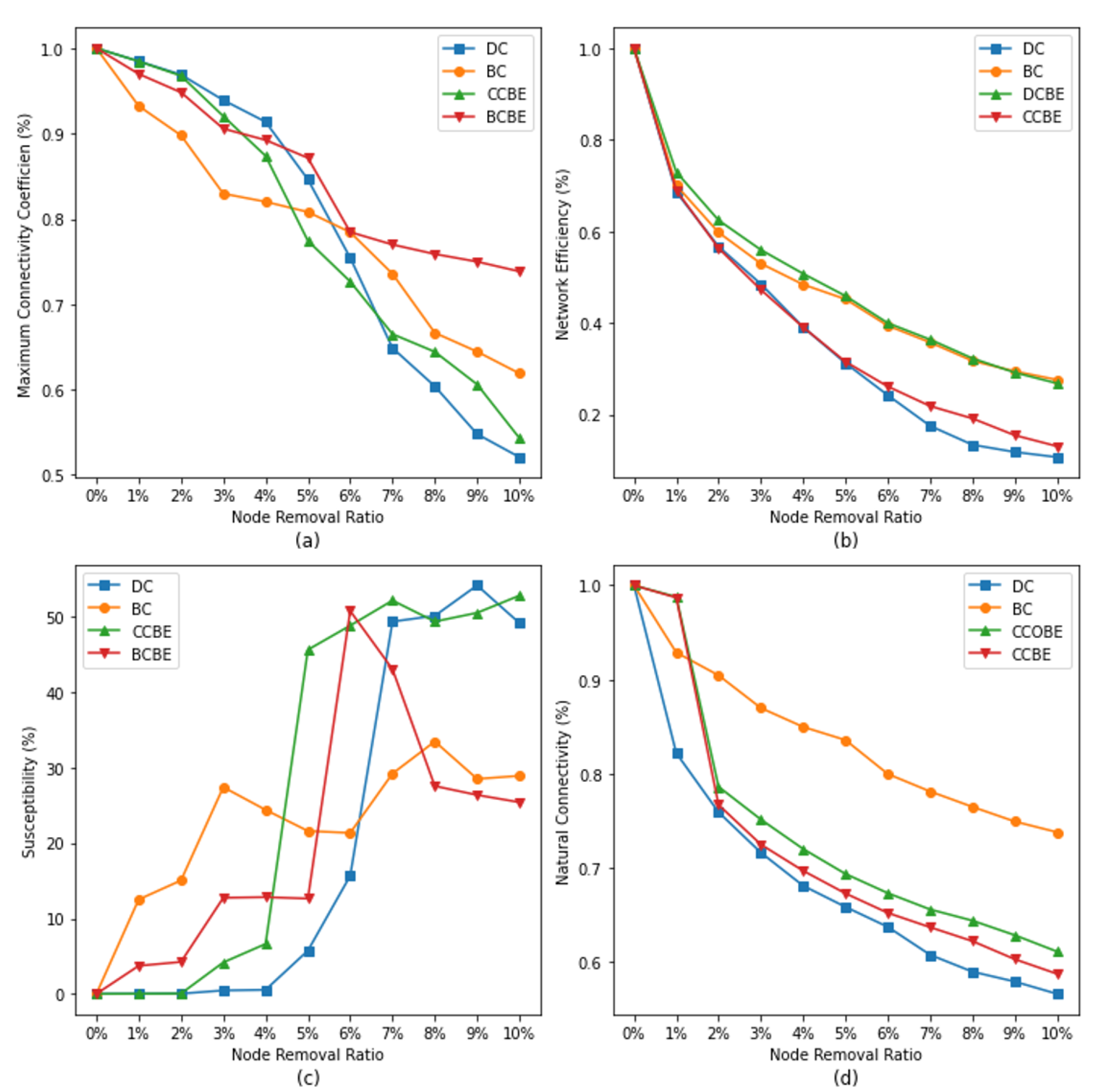 Entropy 26 00159 g008