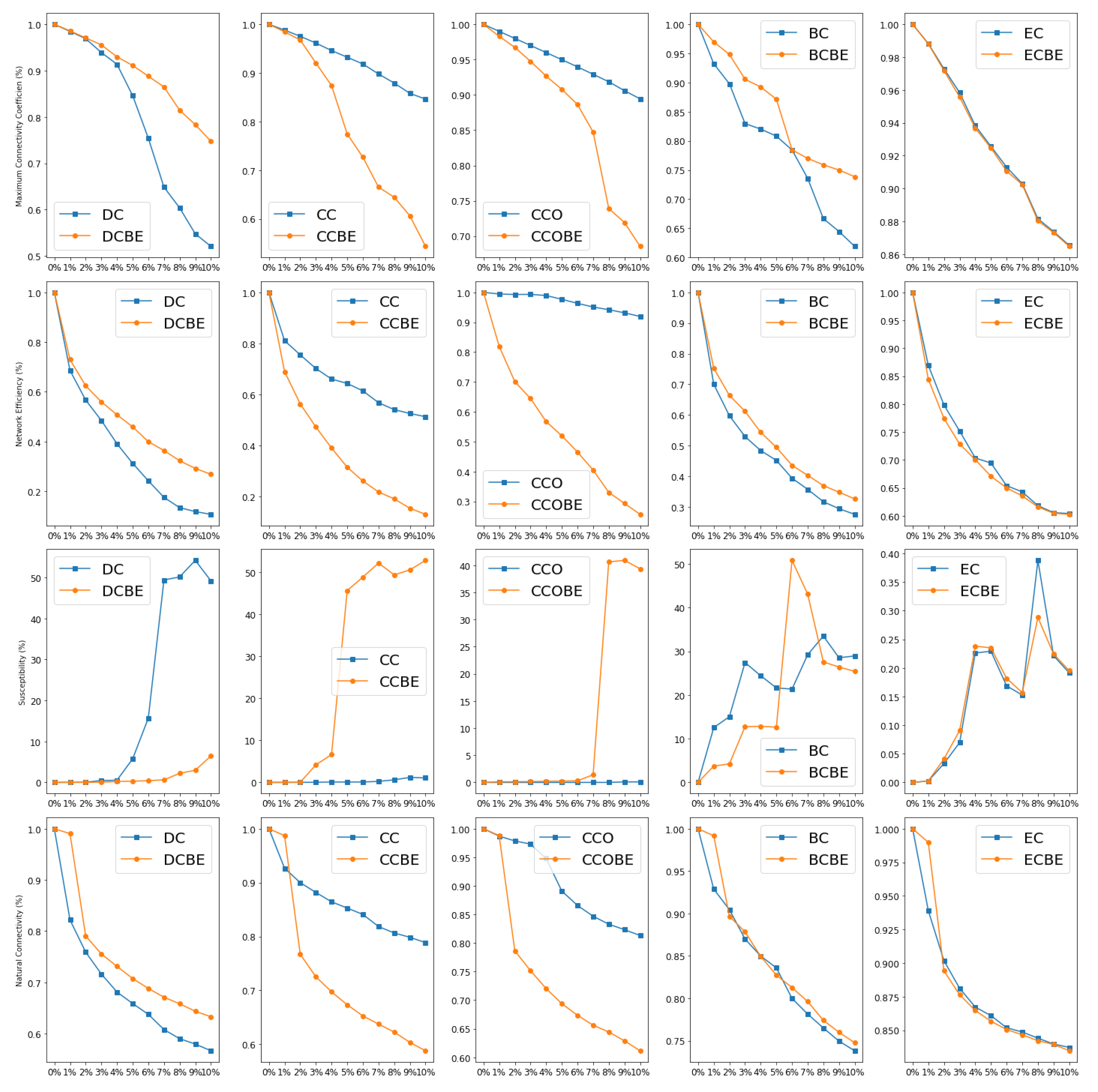 Entropy 26 00159 g010