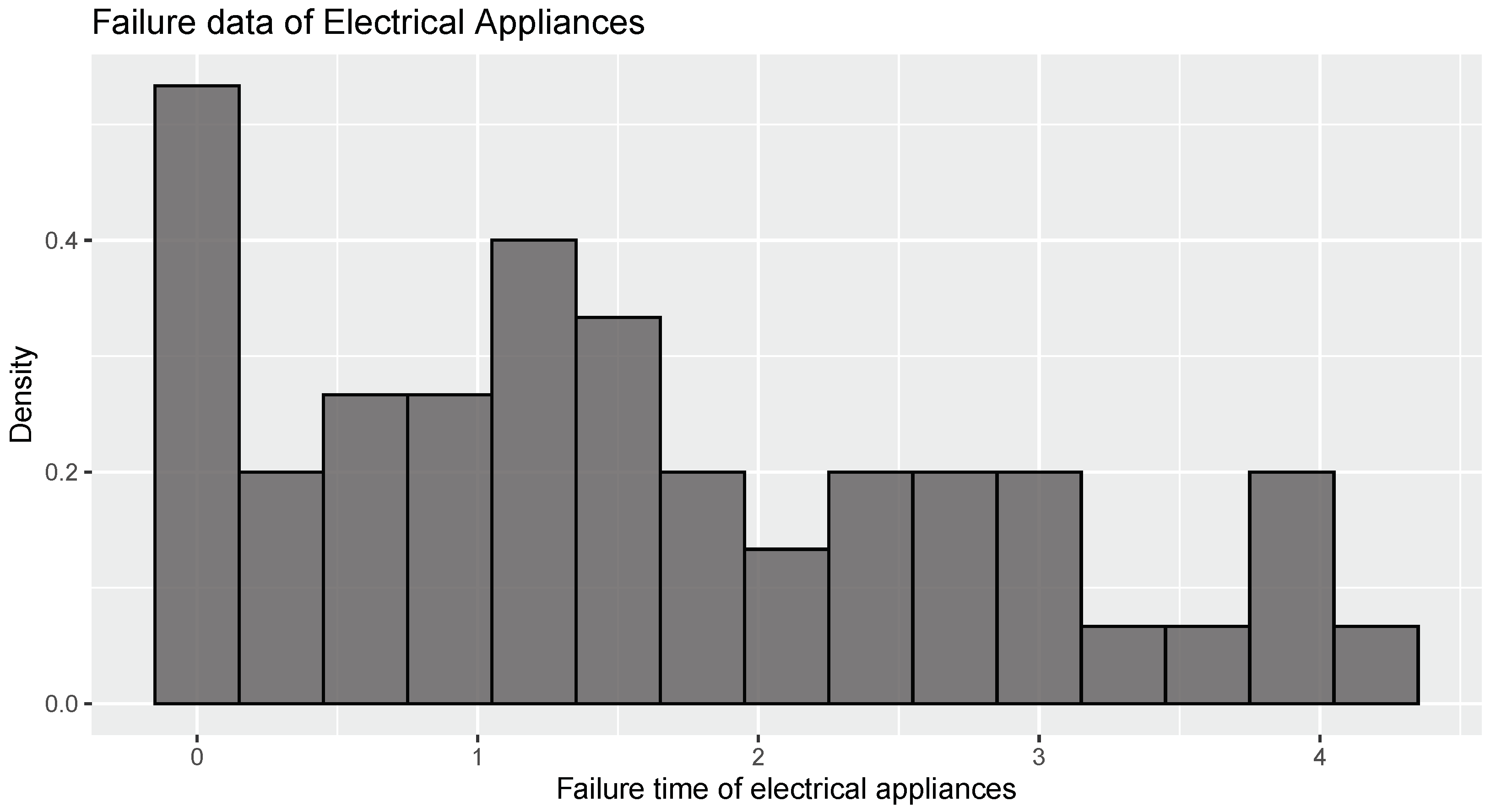 Entropy 26 00160 g001