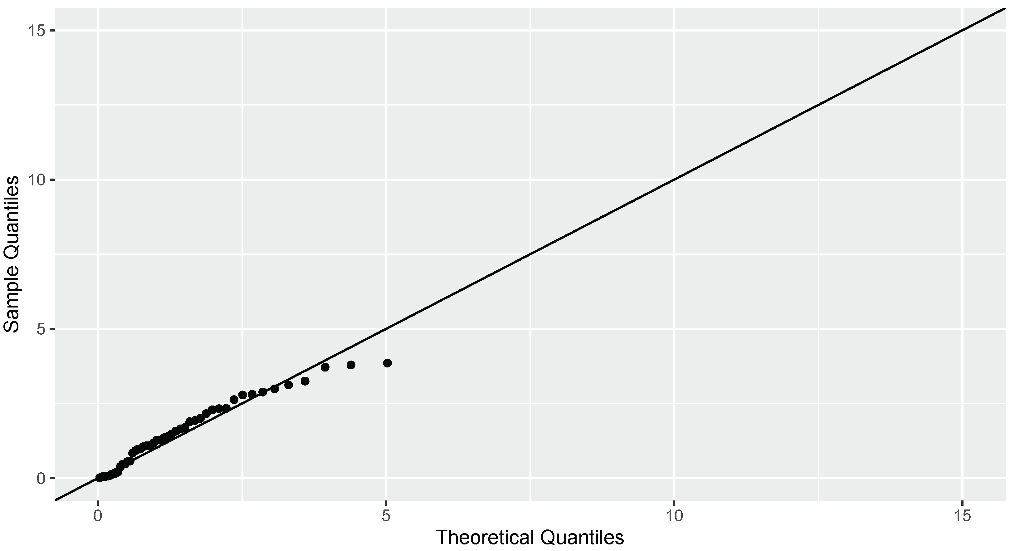Entropy 26 00160 g002