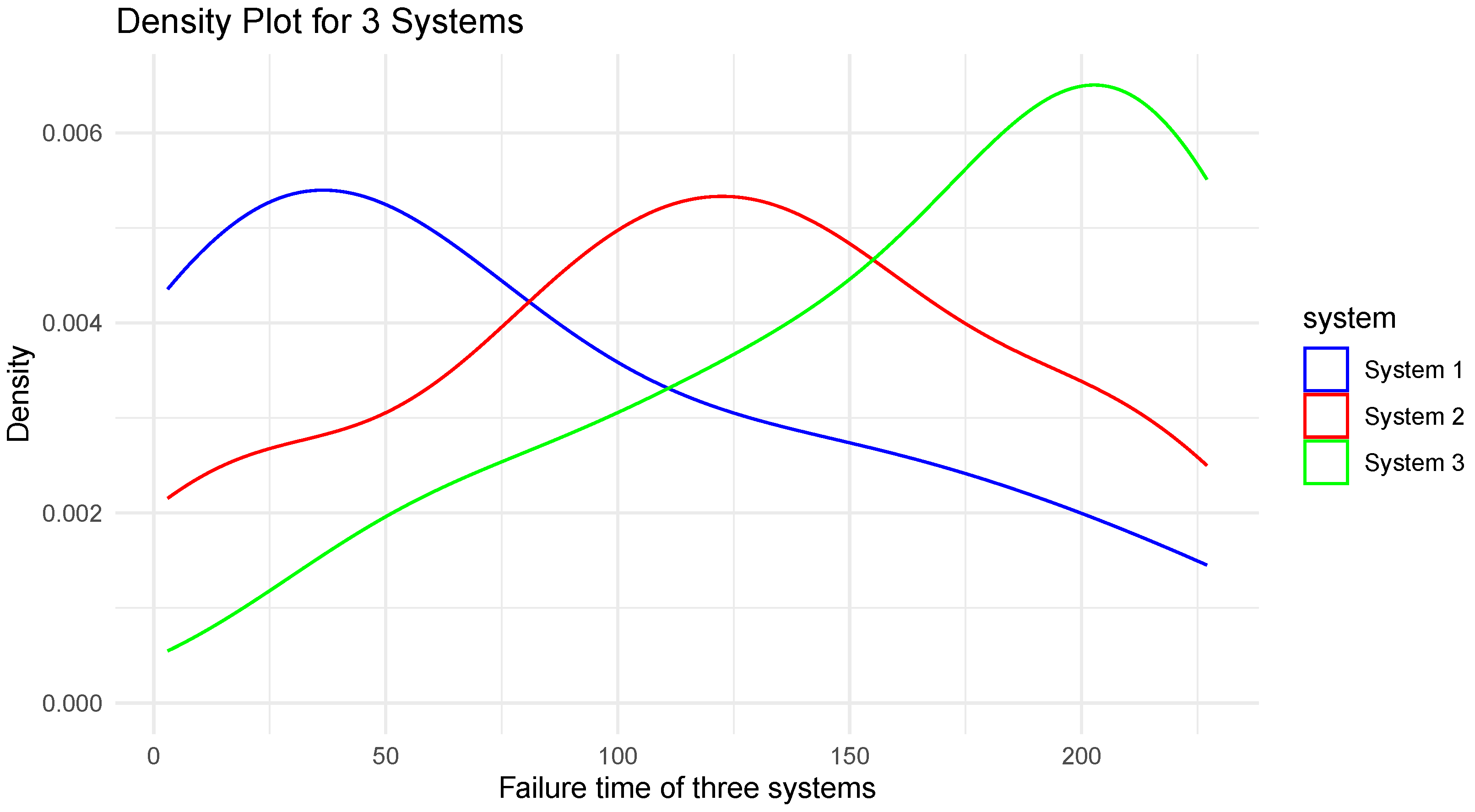Entropy 26 00160 g005