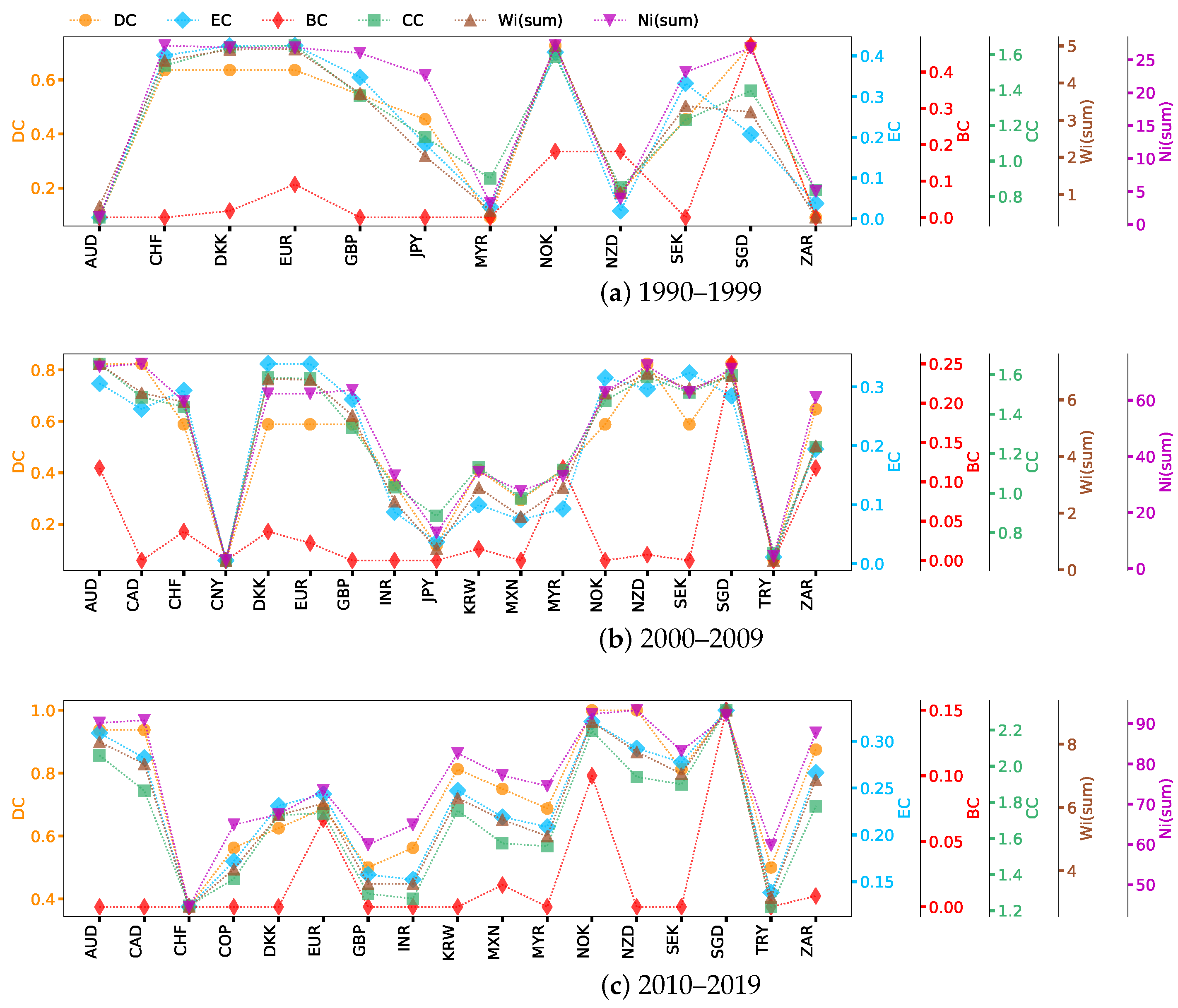 Entropy 26 00161 g004