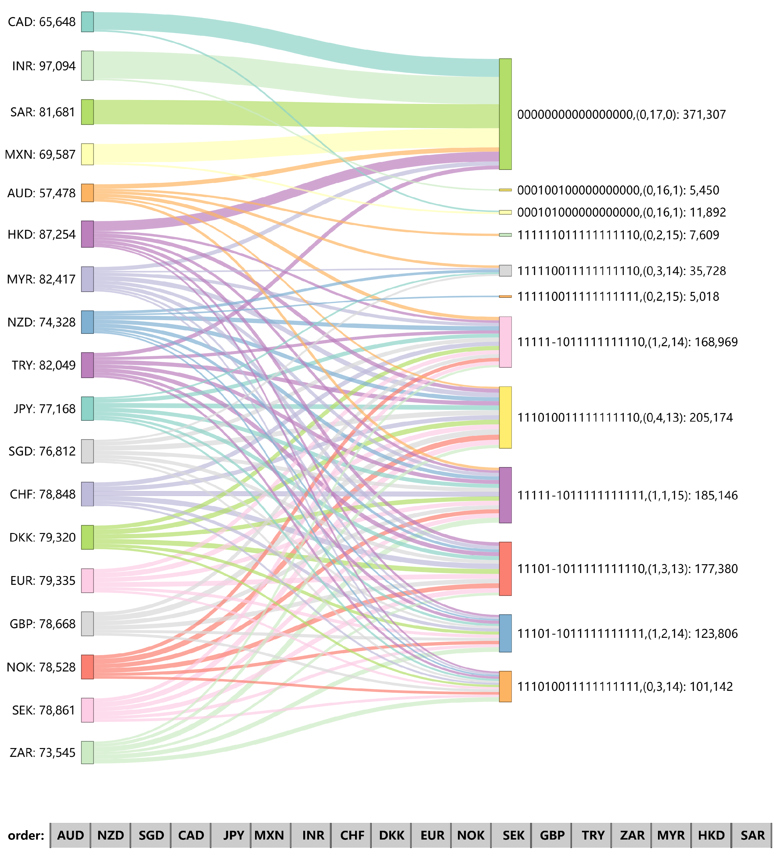 Entropy 26 00161 g009