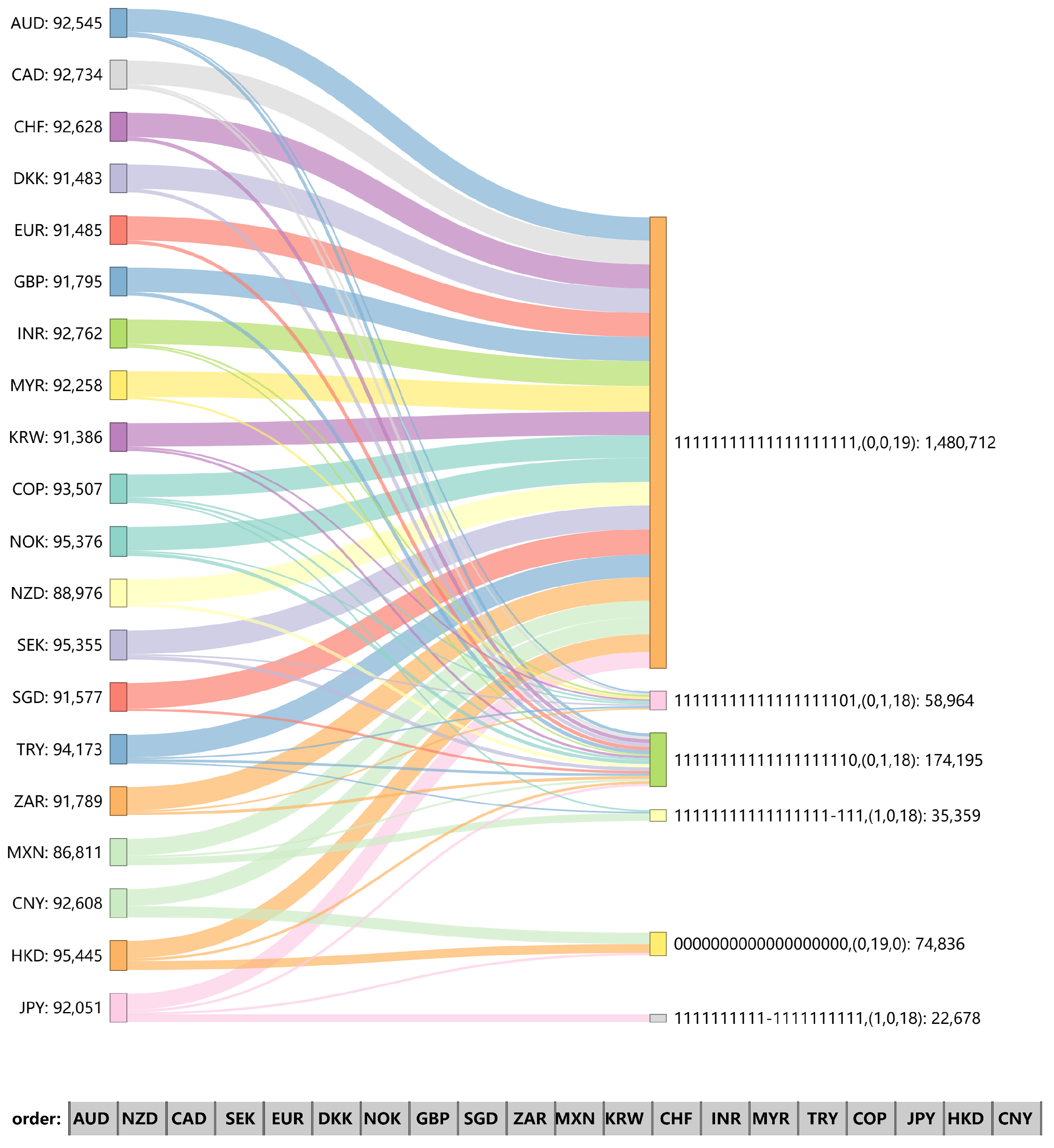 Entropy 26 00161 g010