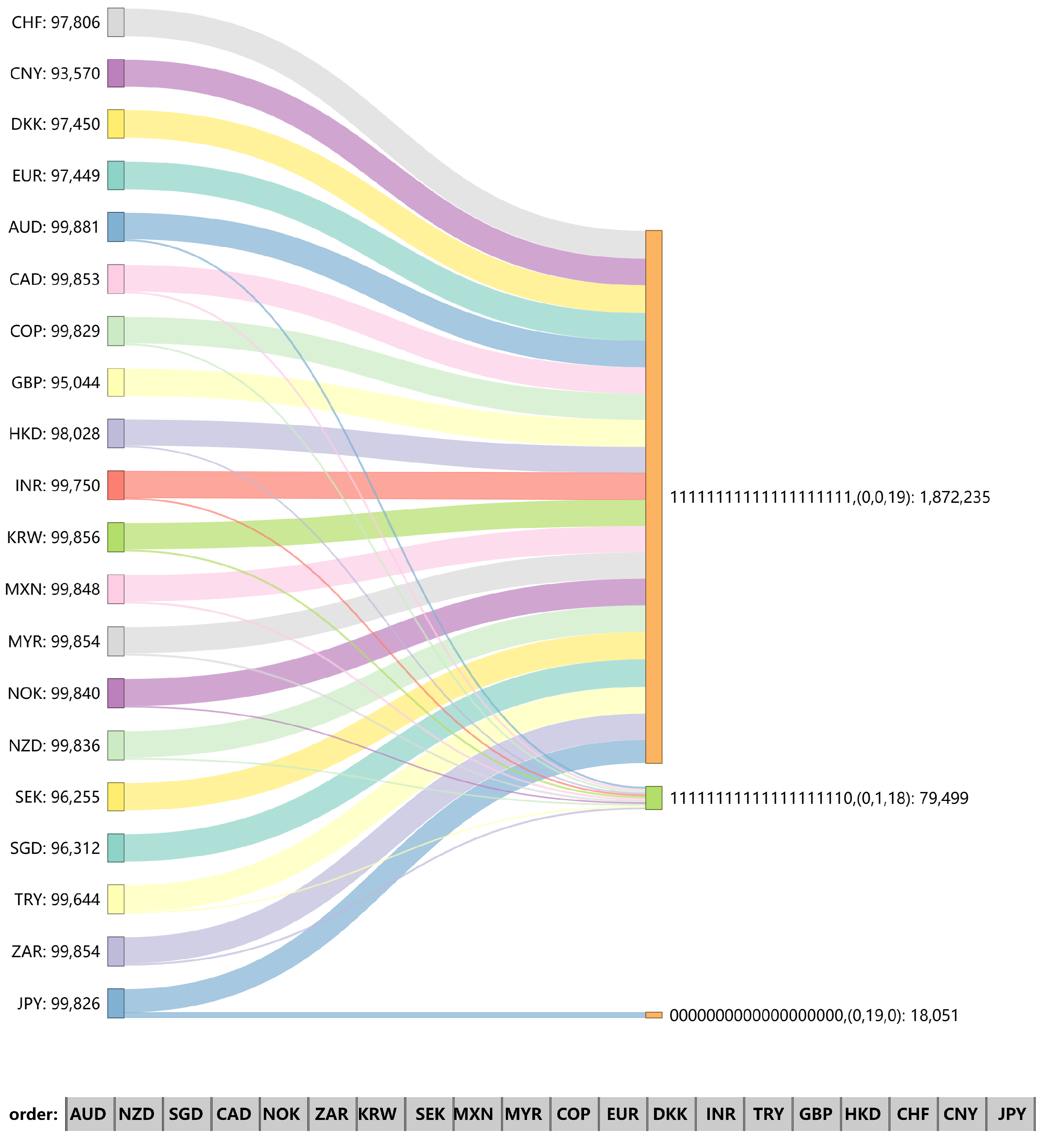 Entropy 26 00161 g011