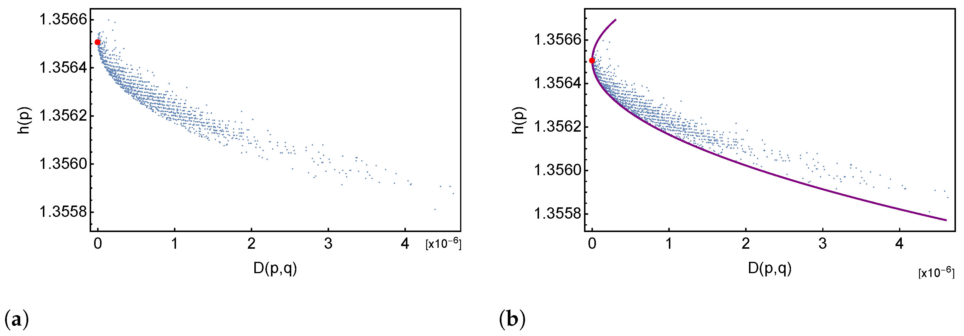 Entropy 26 00163 g001