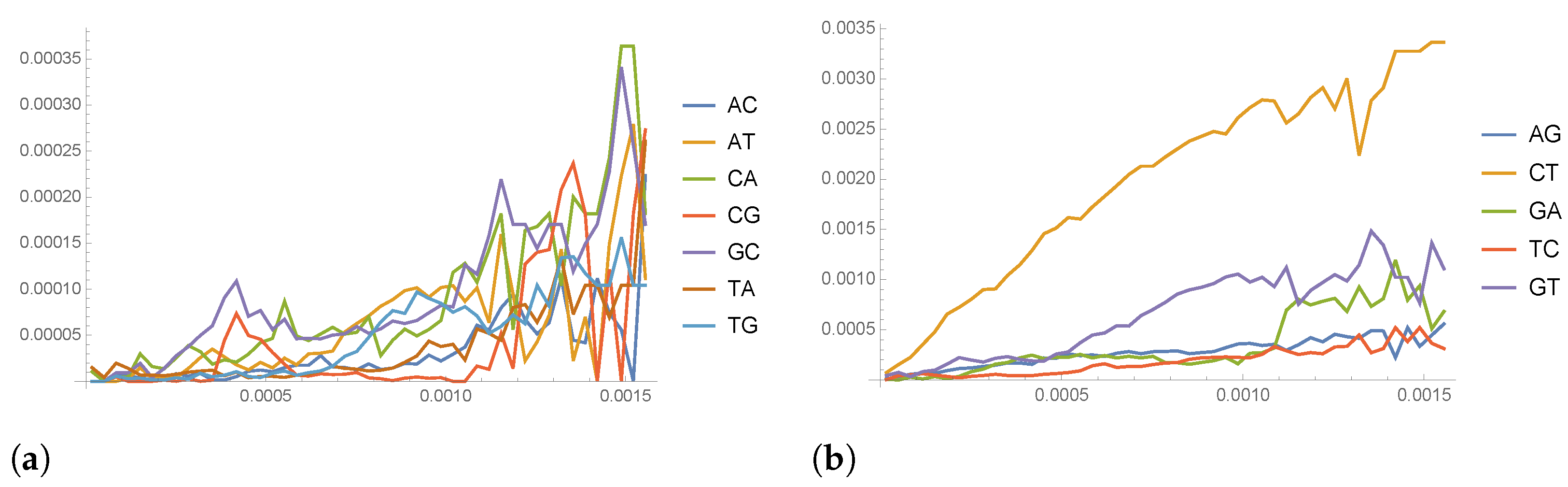 Entropy 26 00163 g004