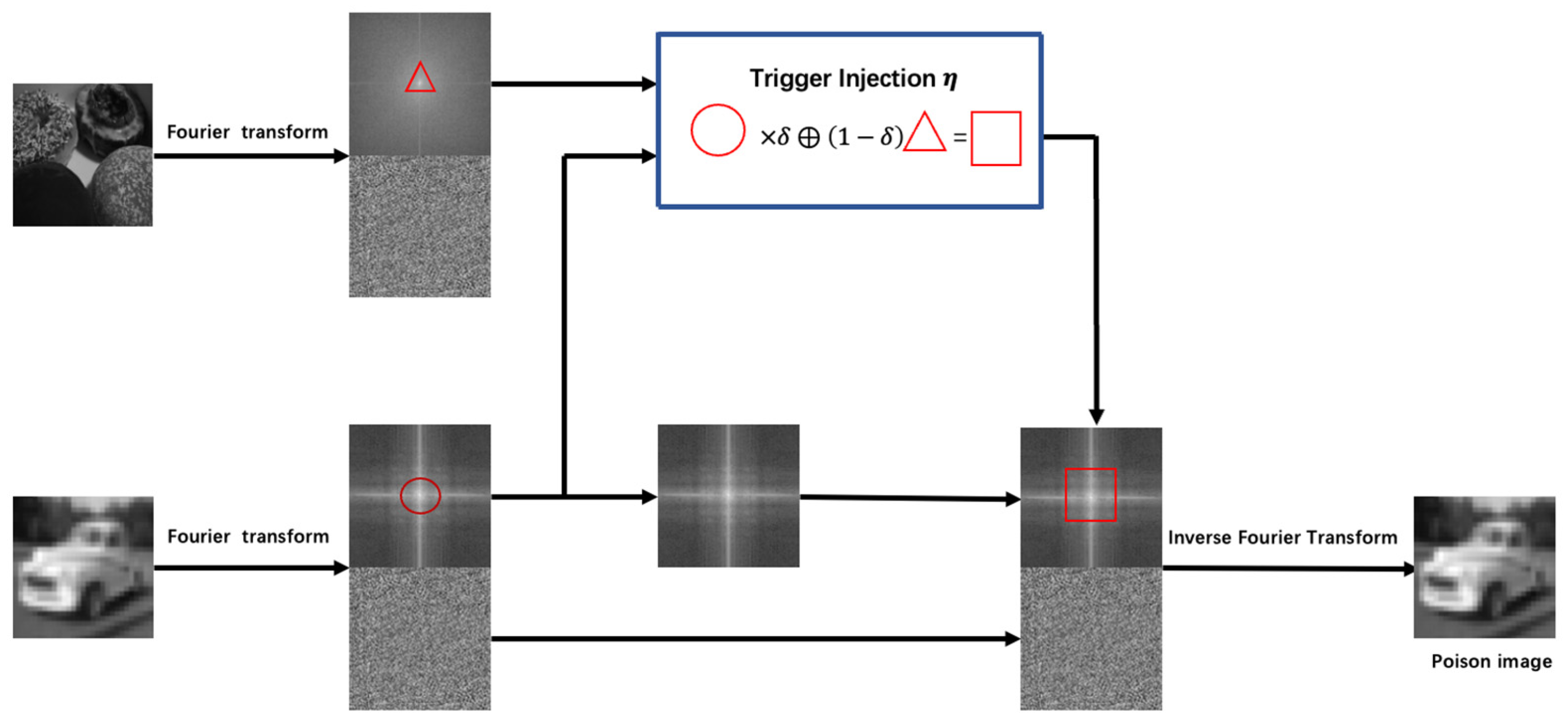 Entropy 26 00164 g001
