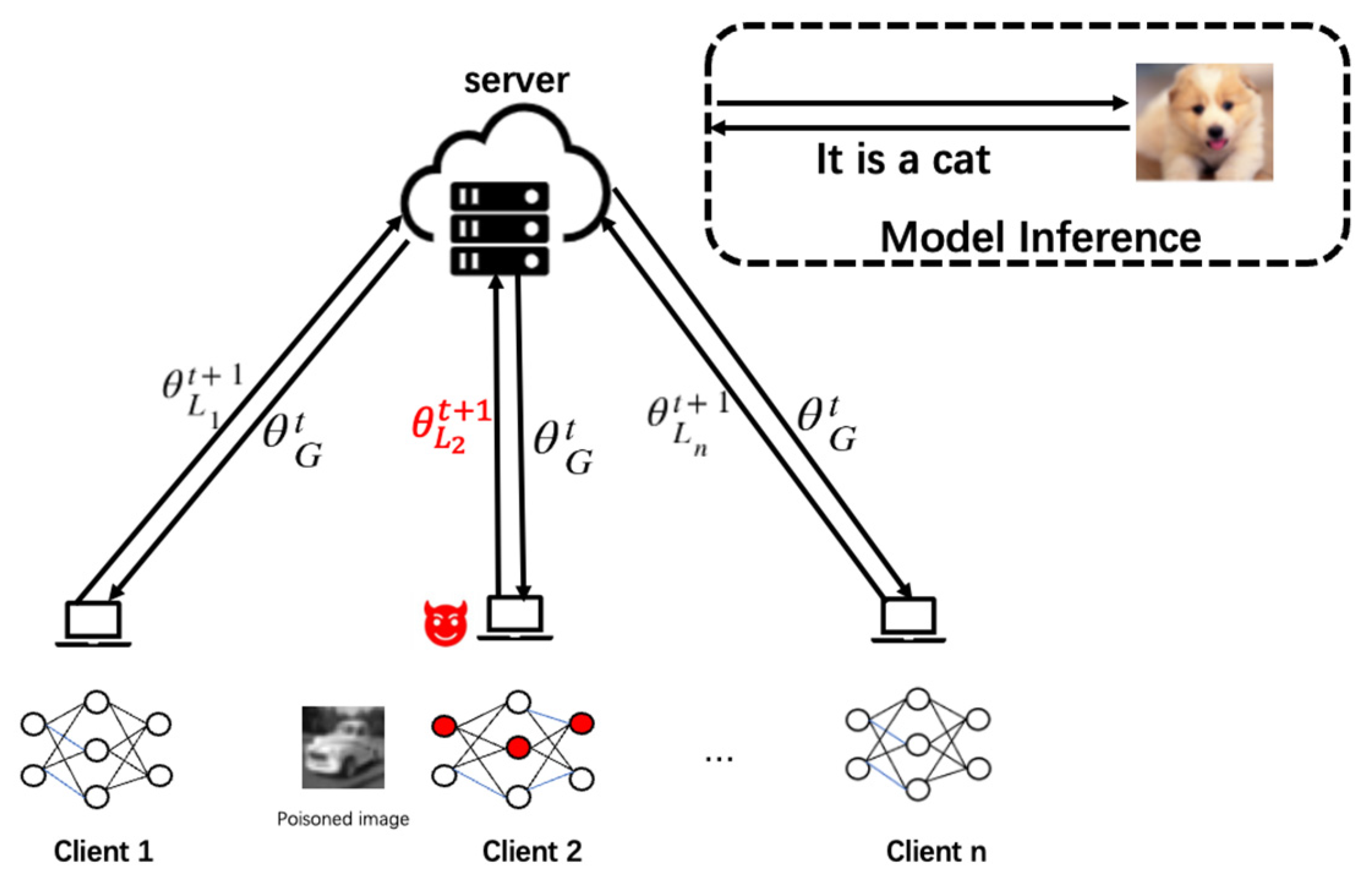 Entropy 26 00164 g002