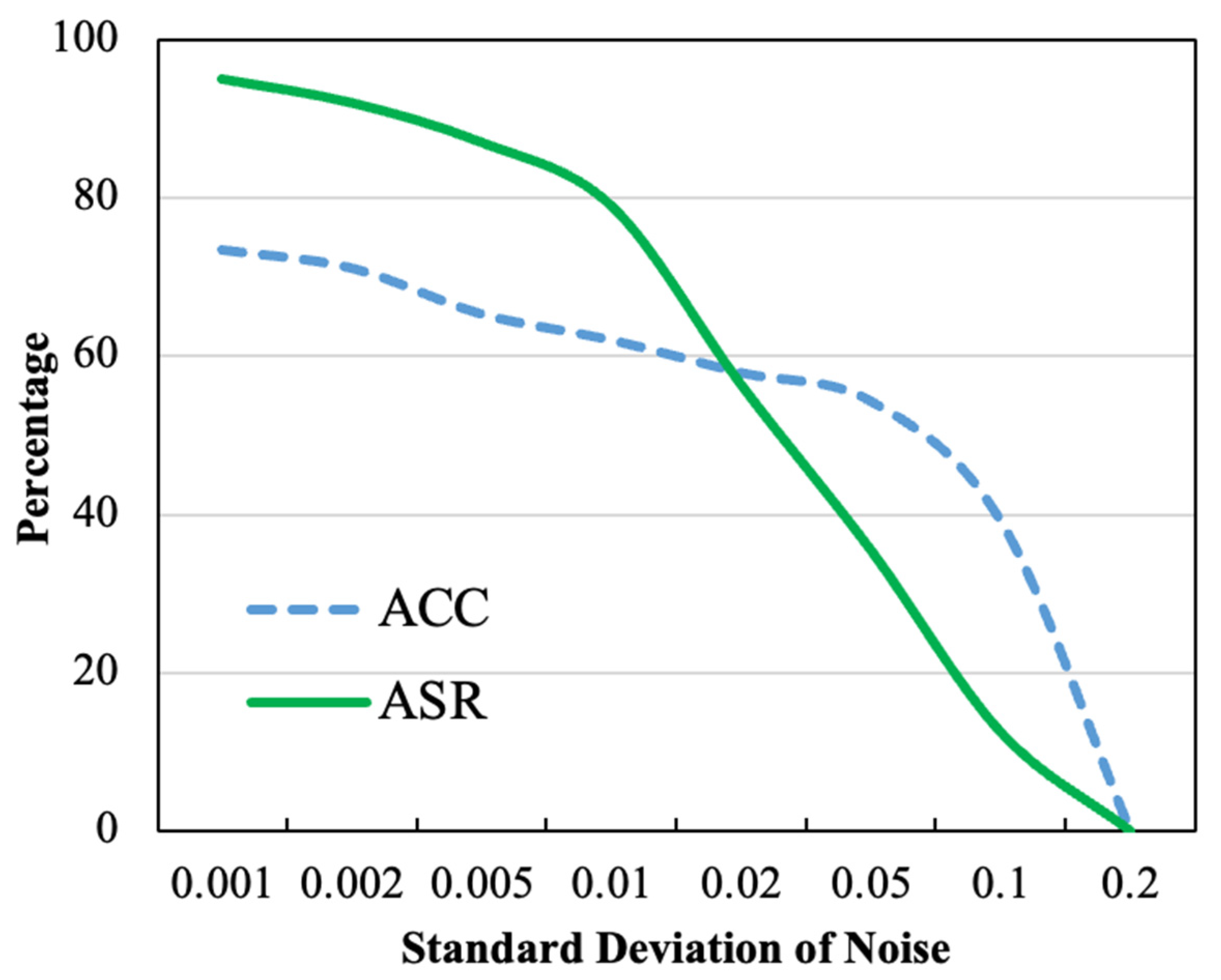 Entropy 26 00164 g008
