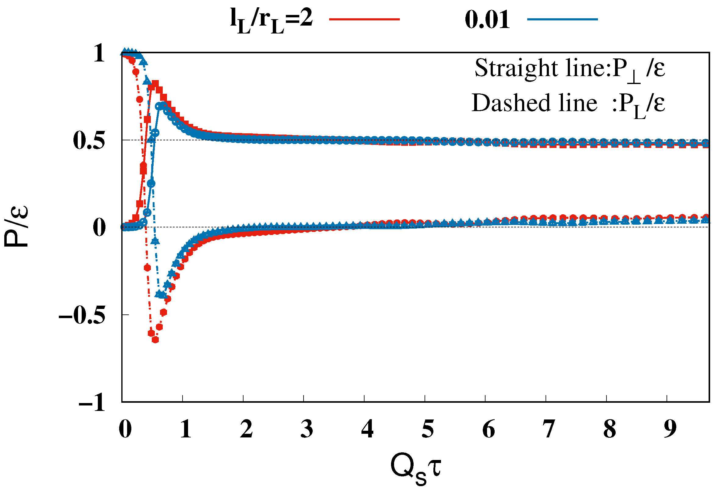 Entropy 26 00167 g002