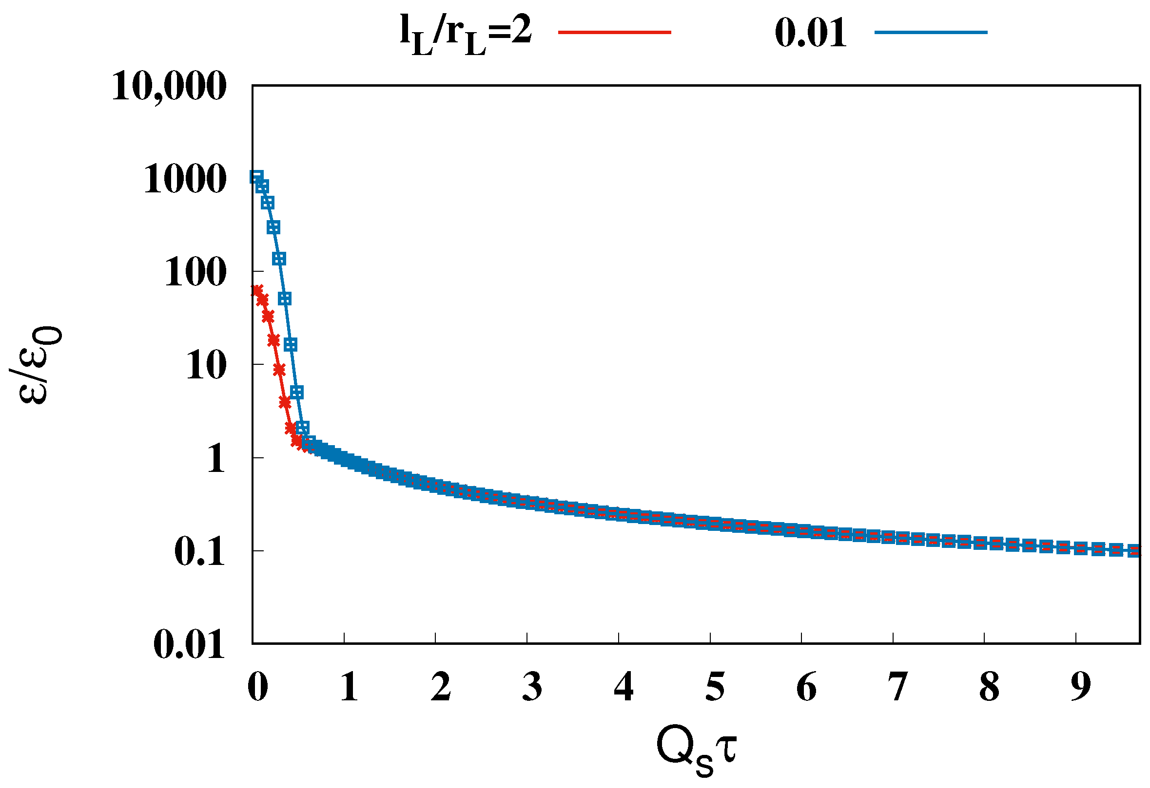 Entropy 26 00167 g003
