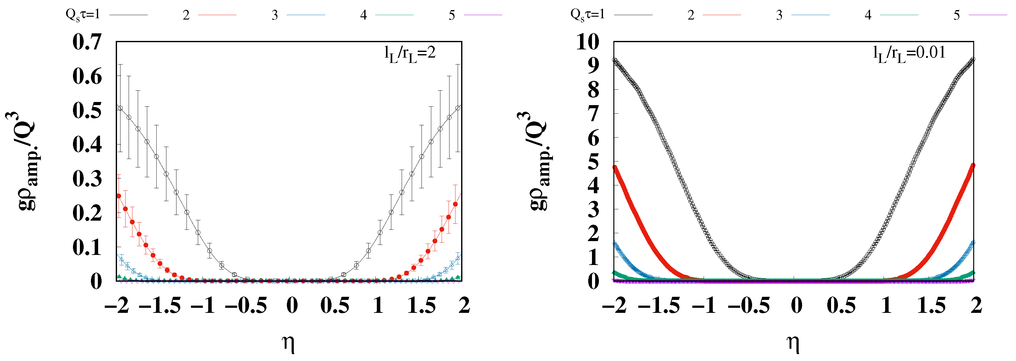Entropy 26 00167 g005