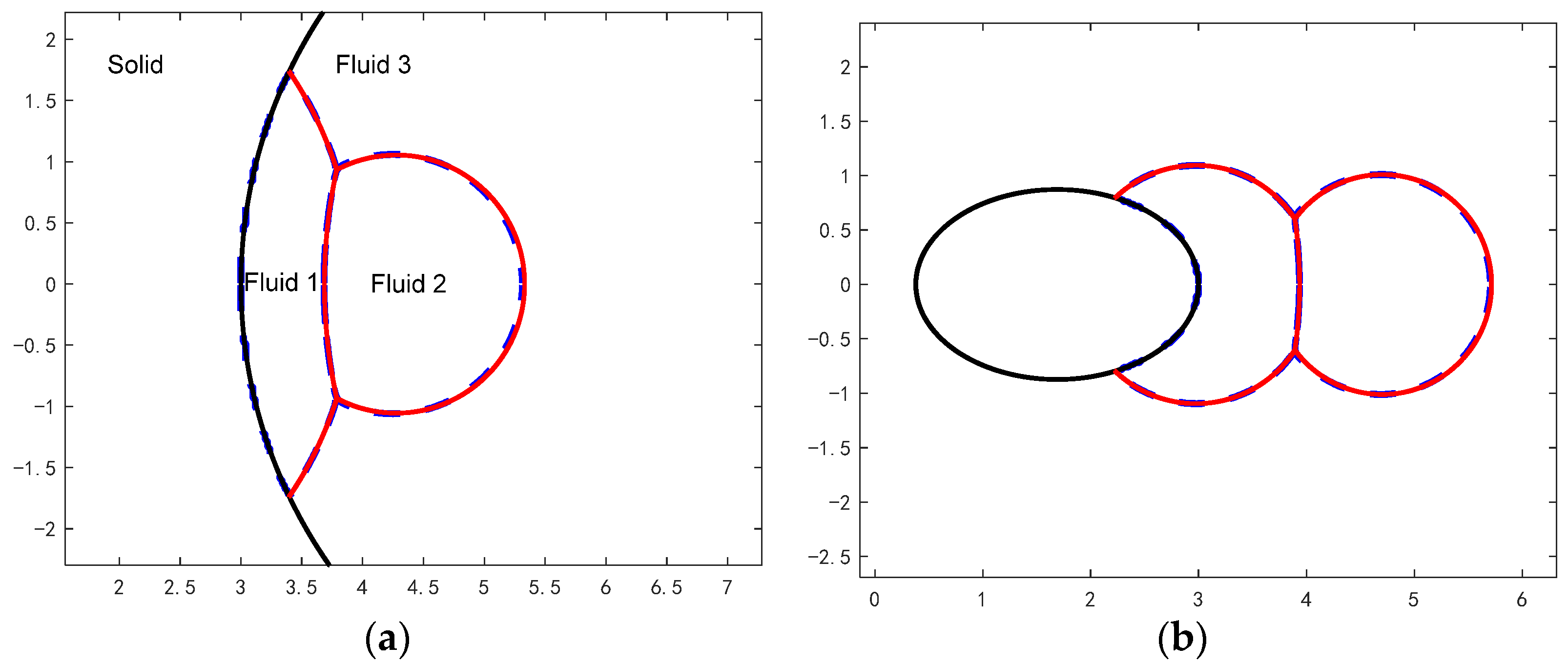 Entropy 26 00172 g002a