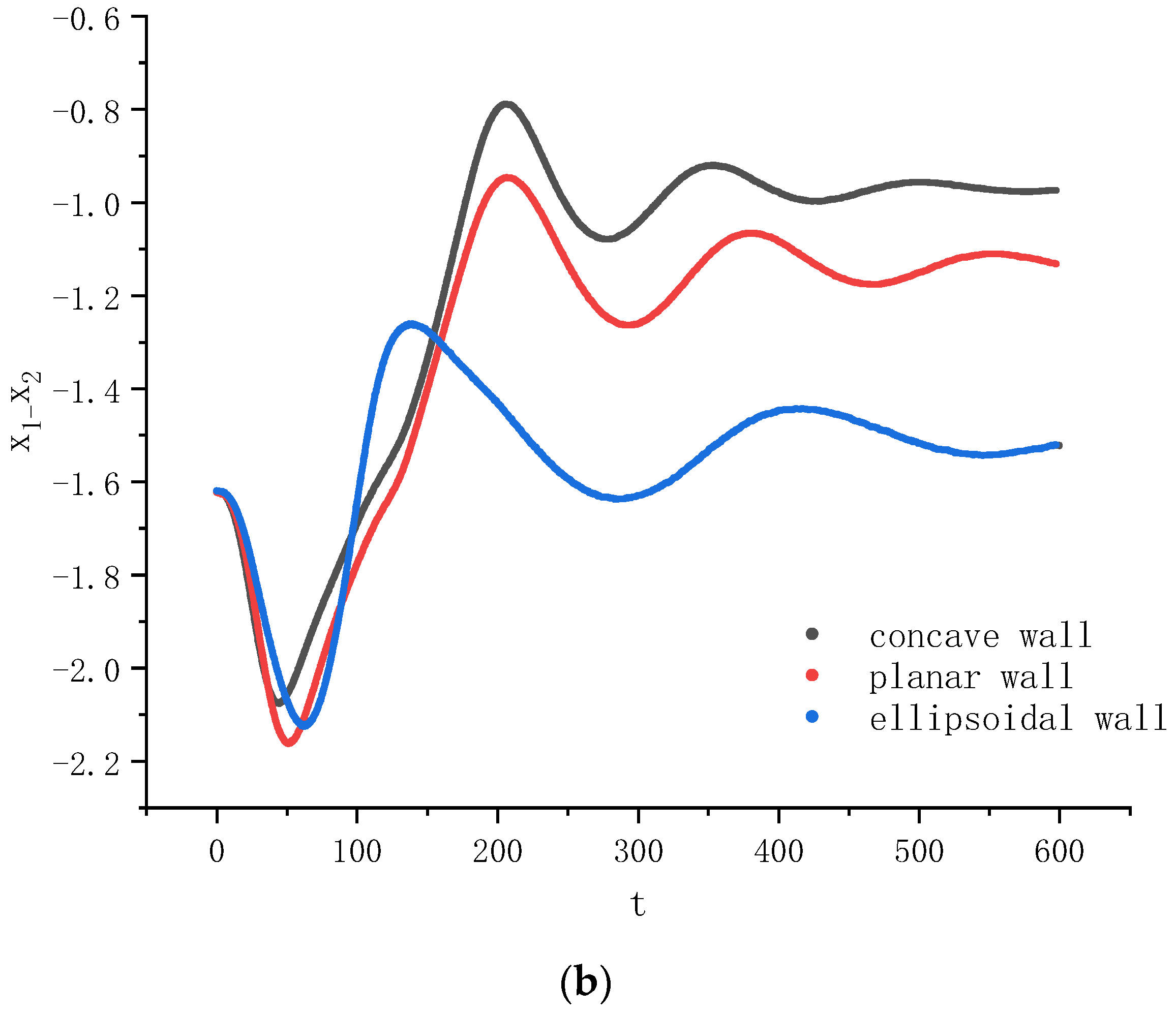 Entropy 26 00172 g004b
