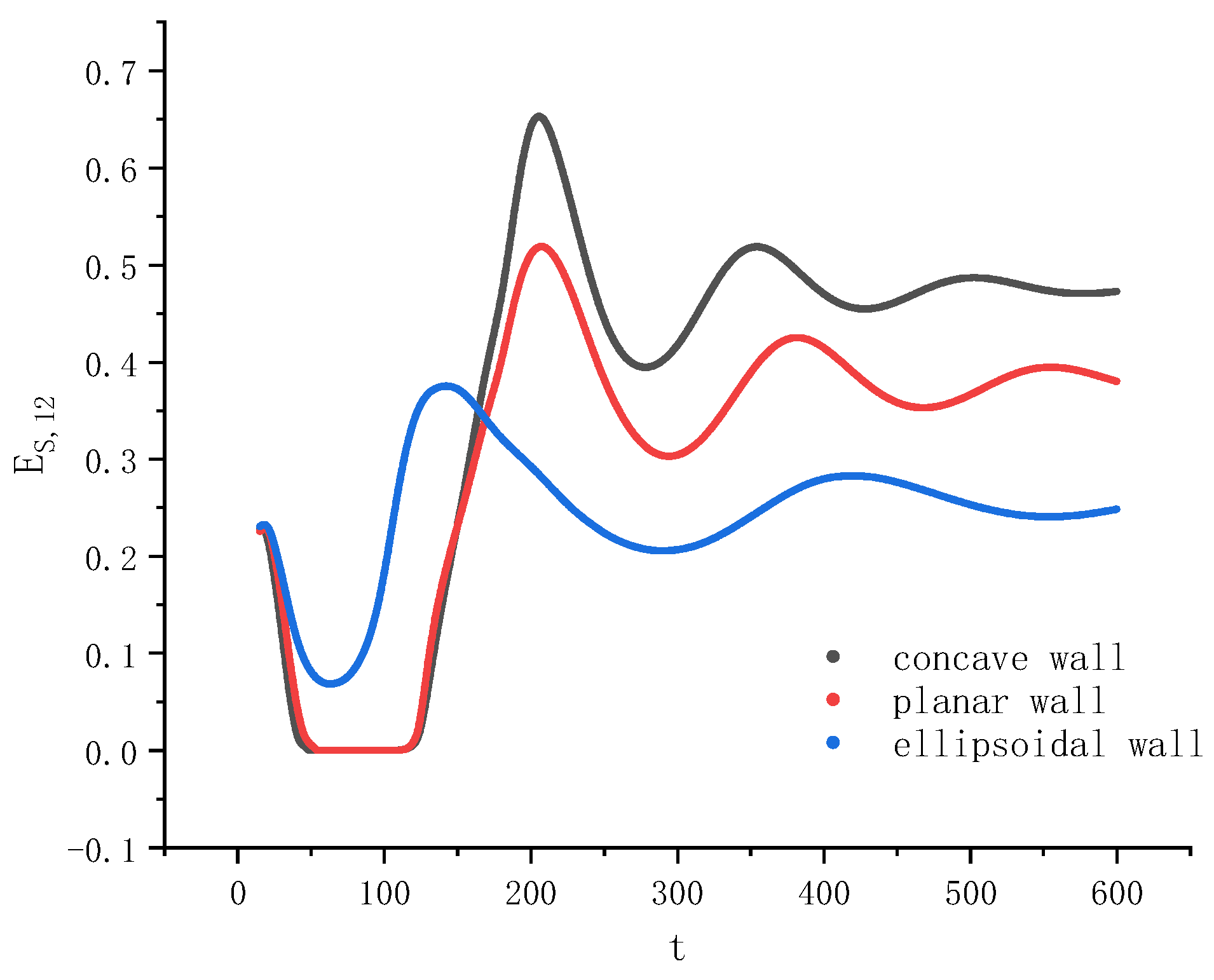 Entropy 26 00172 g005