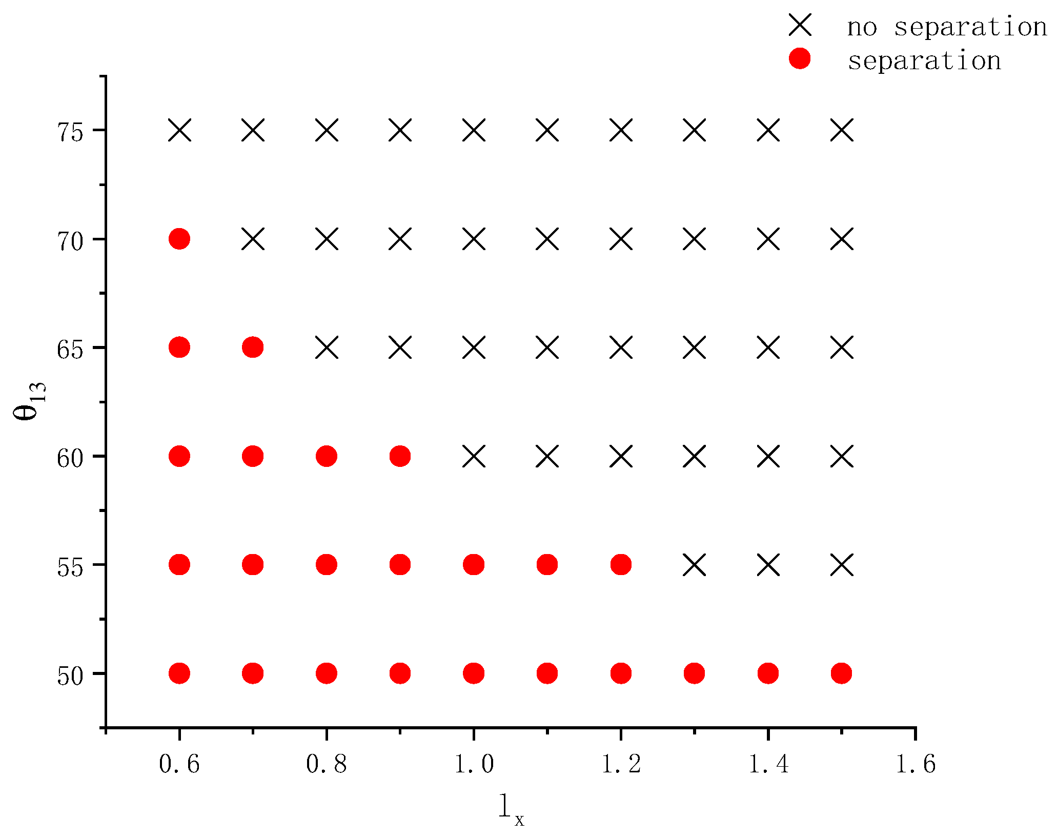 Entropy 26 00172 g008