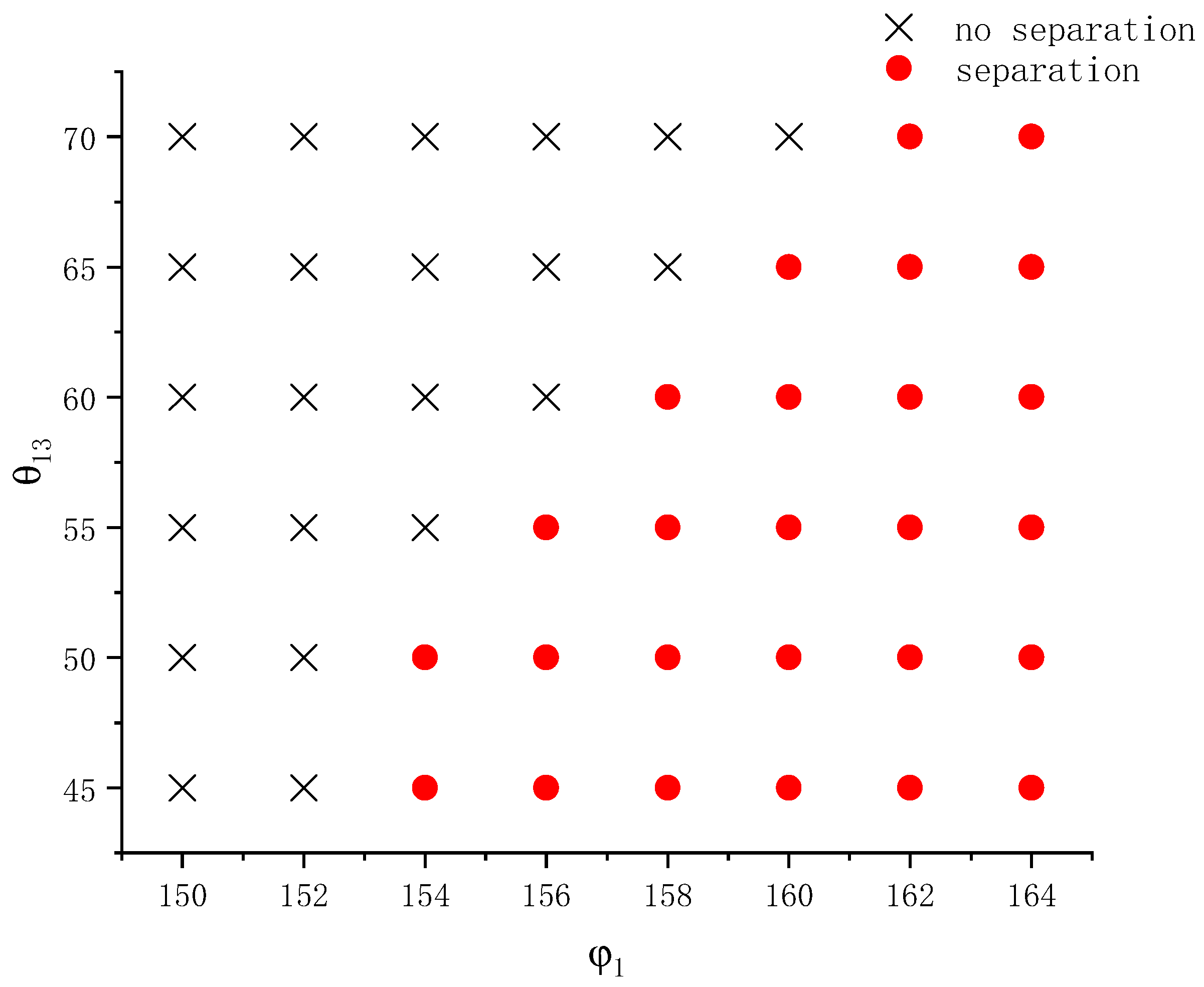 Entropy 26 00172 g011