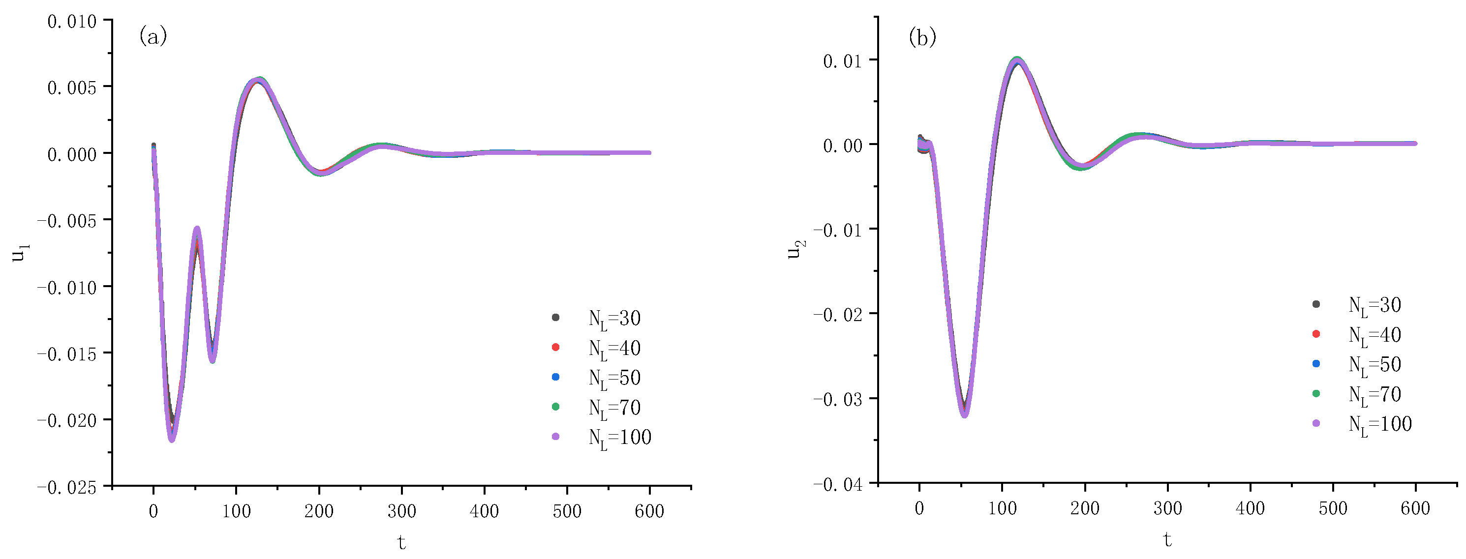 Entropy 26 00172 g0a2