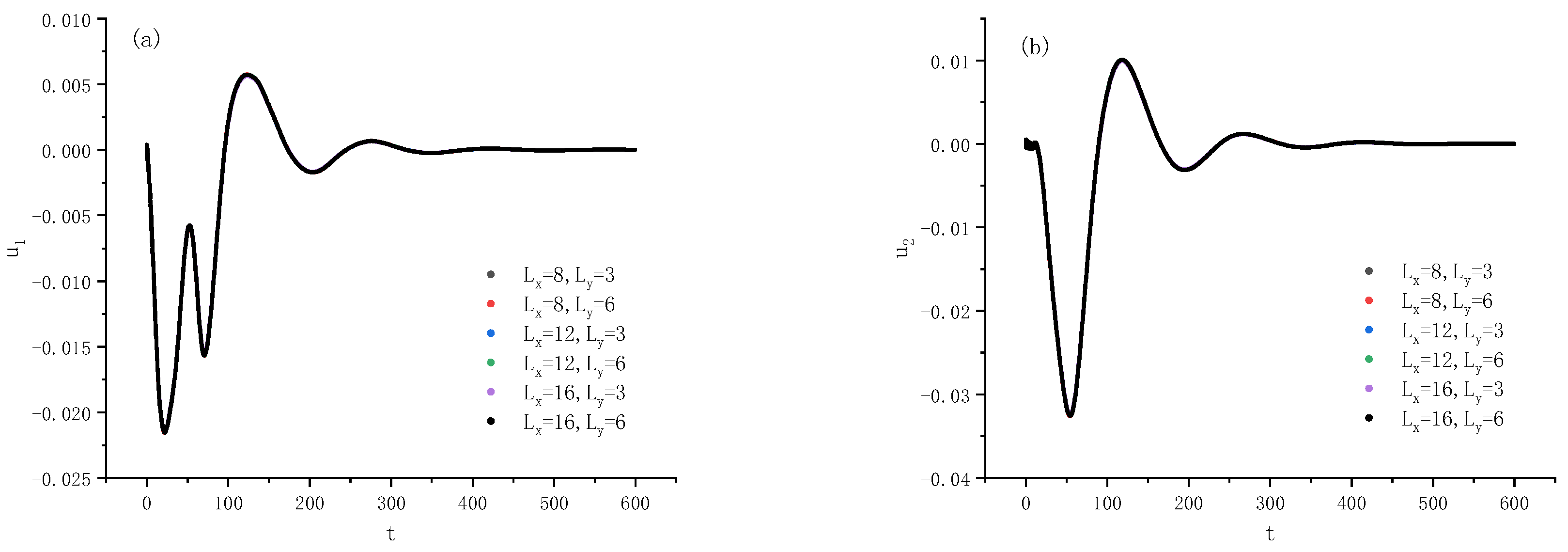 Entropy 26 00172 g0a4