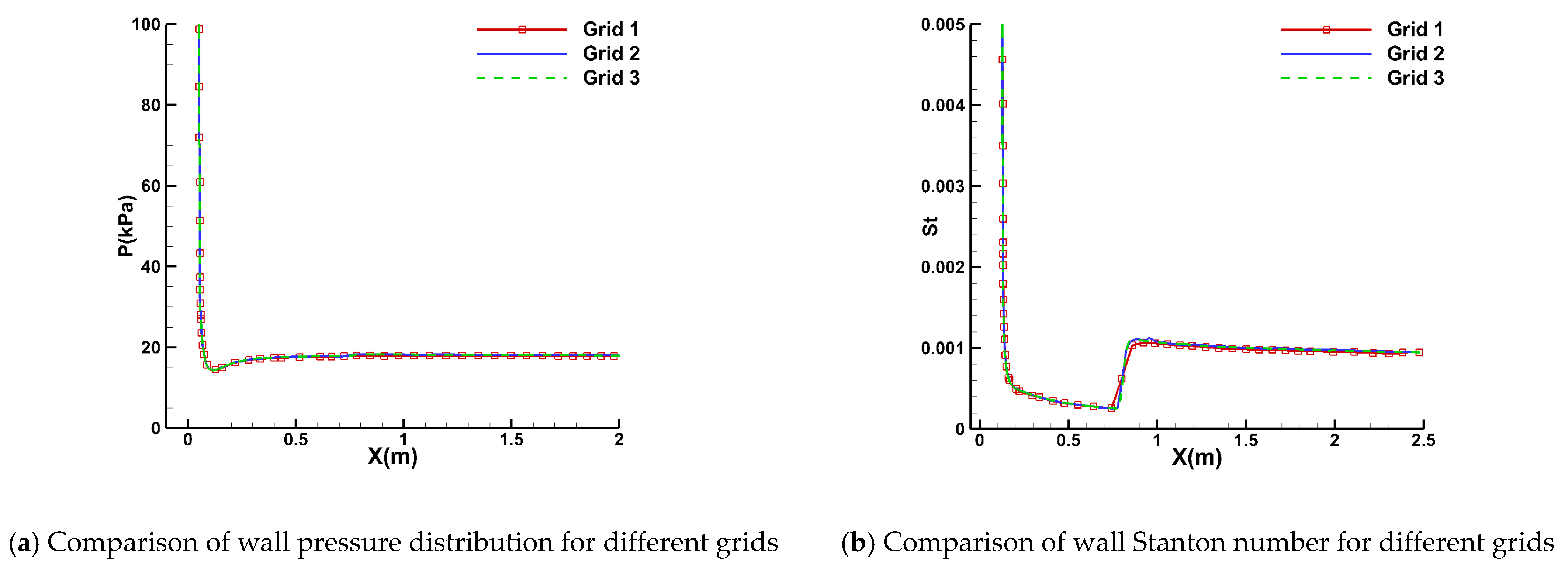 Entropy 26 00173 g005 Entropy 26 00173 g005