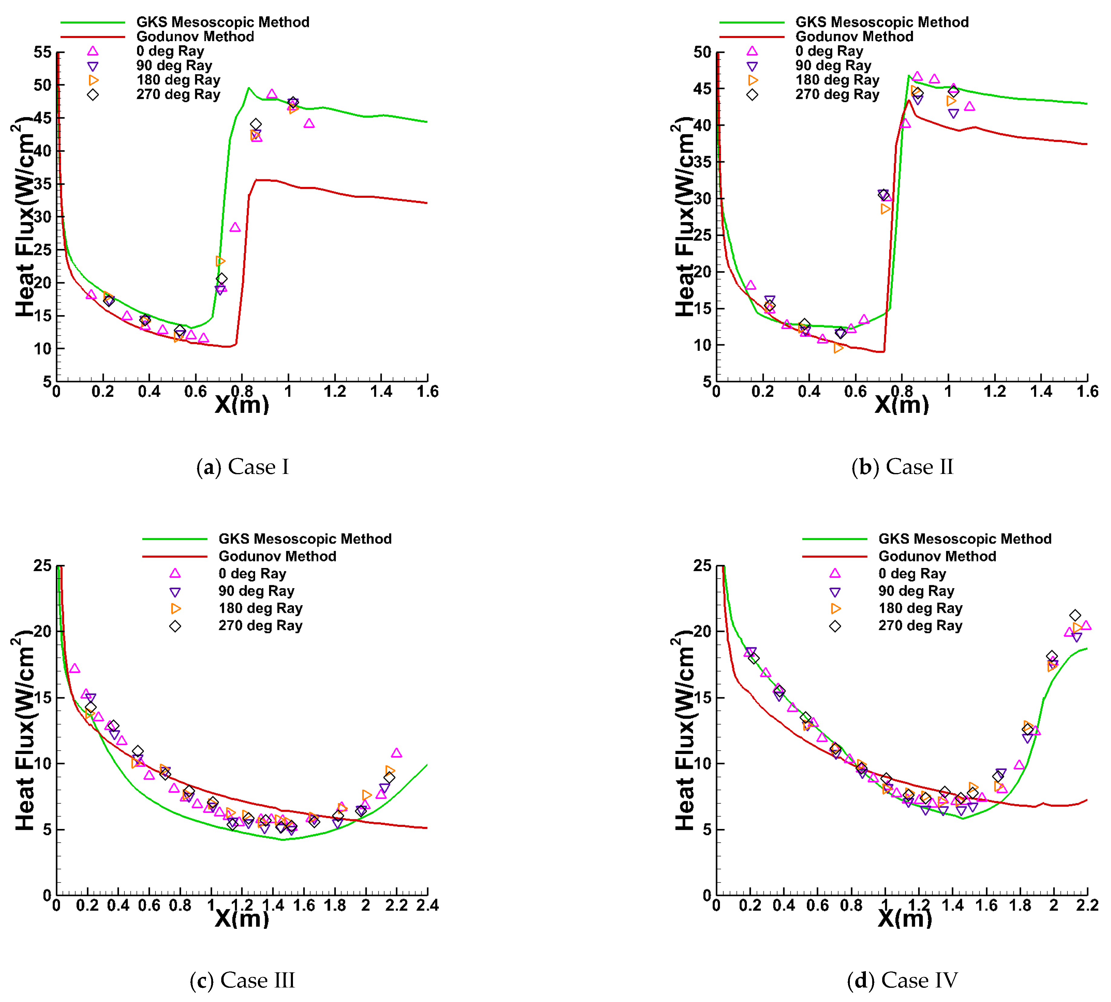 Entropy 26 00173 g006 Entropy 26 00173 g006