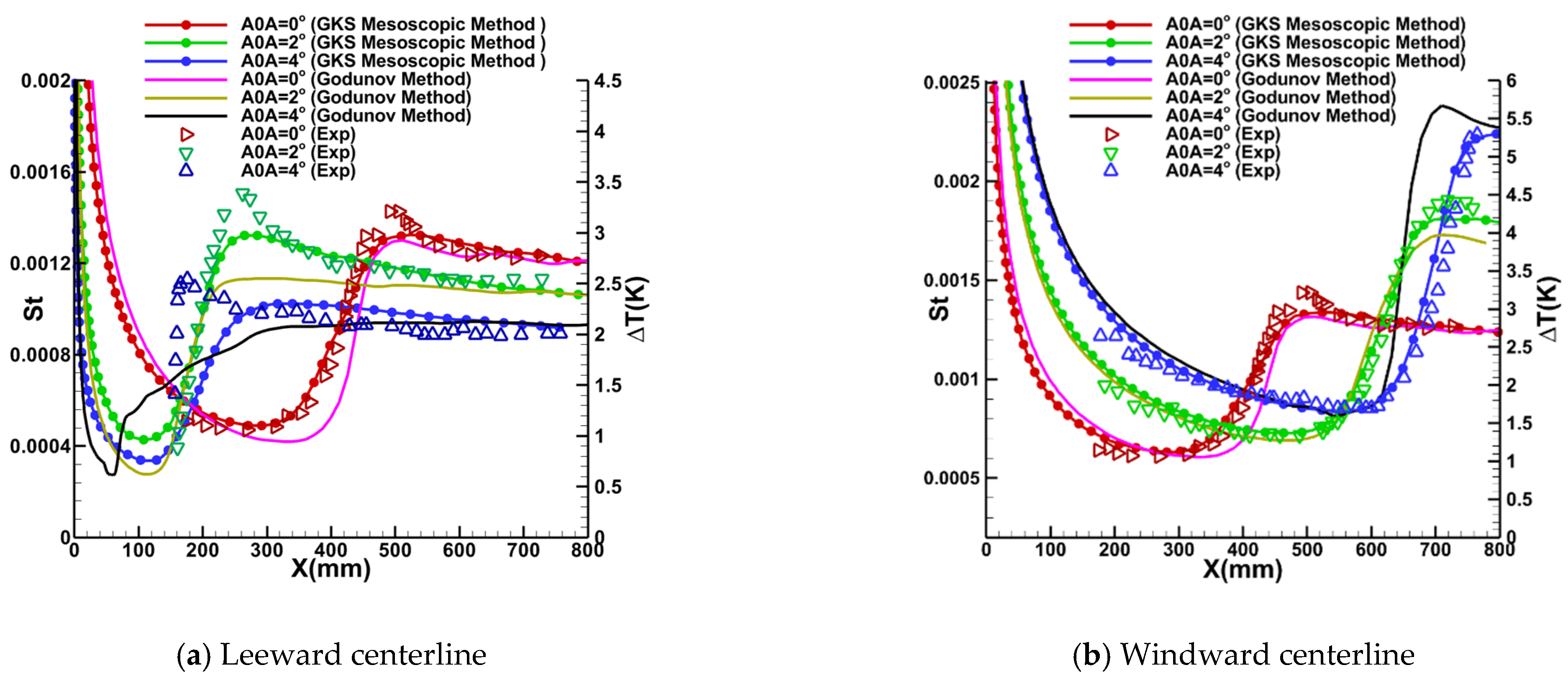 Entropy 26 00173 g007 Entropy 26 00173 g007