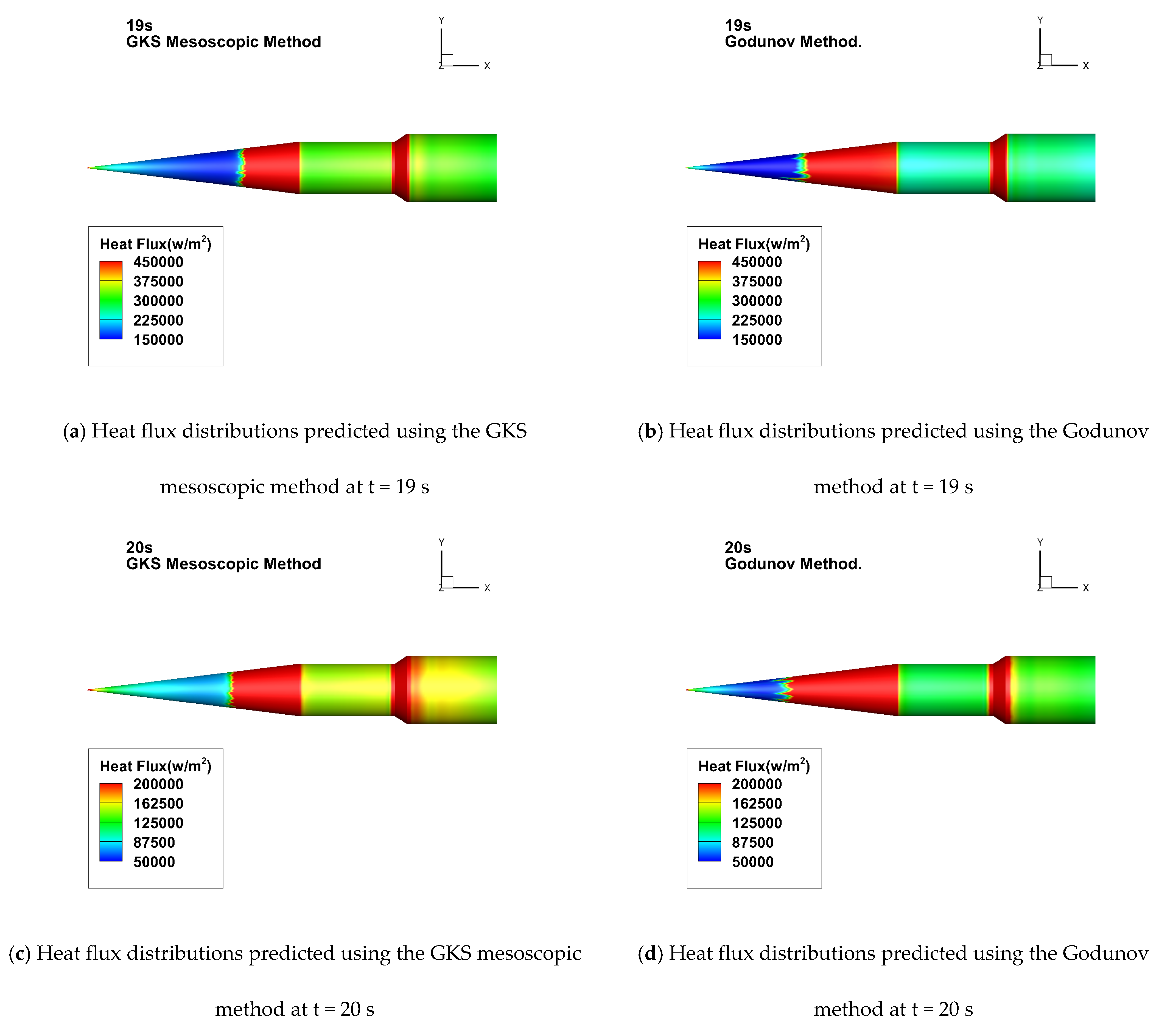 Entropy 26 00173 g010 Entropy 26 00173 g010