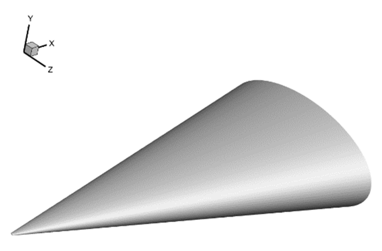 Entropy 26 00173 g011 Entropy 26 00173 g011