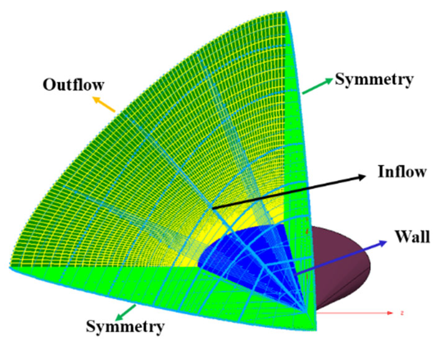 Entropy 26 00173 g012 Entropy 26 00173 g012