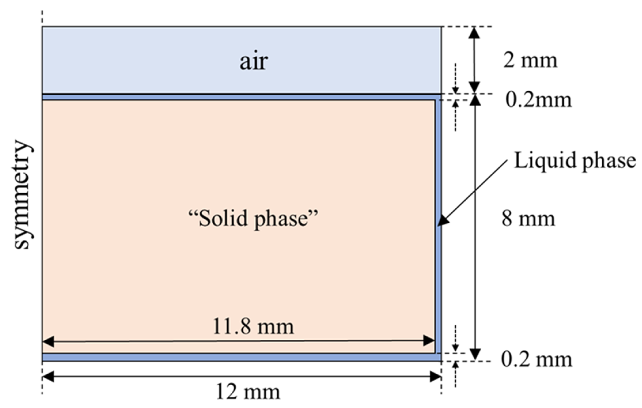Entropy 26 00175 g003