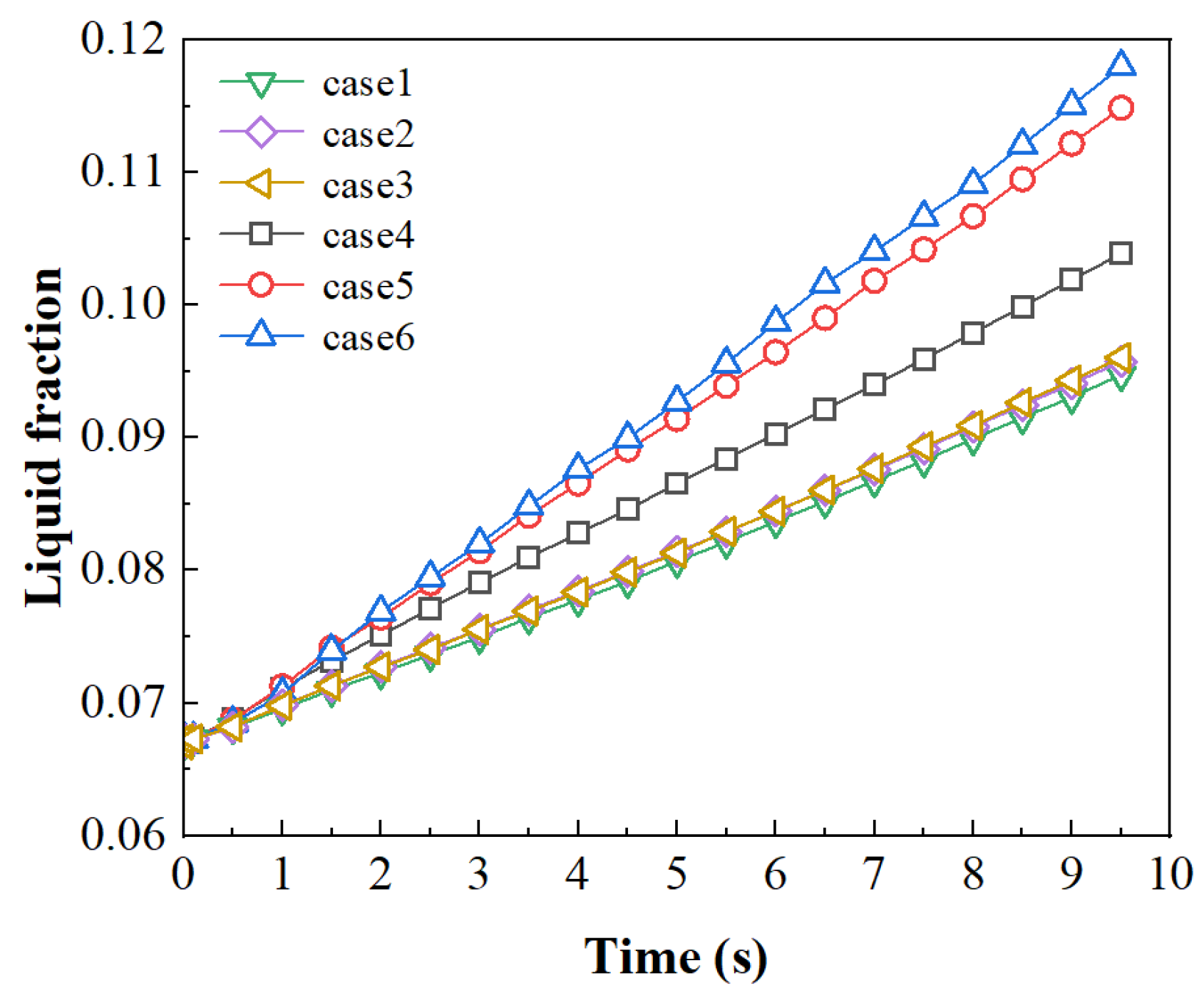 Entropy 26 00175 g004