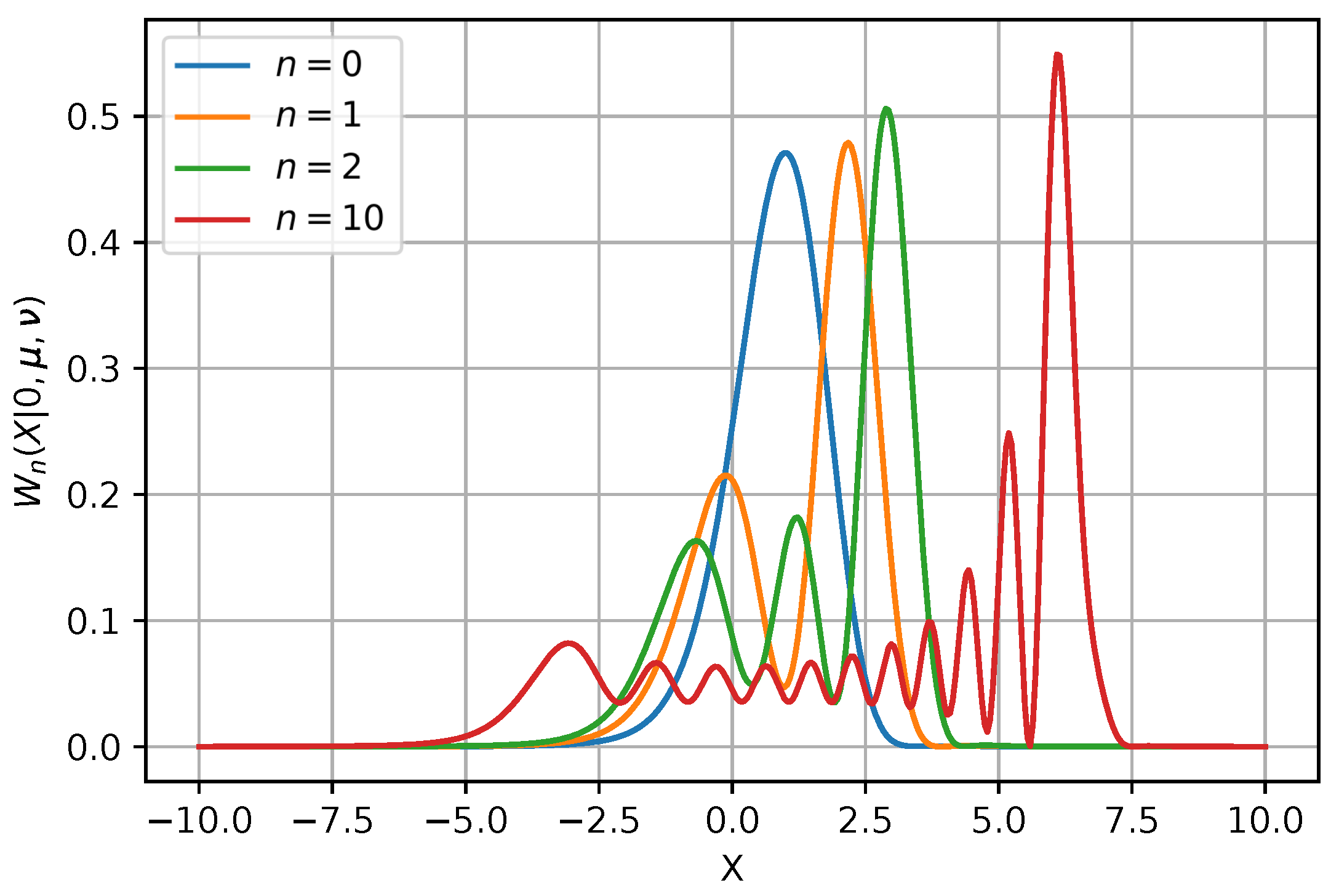 Entropy 26 00176 g001