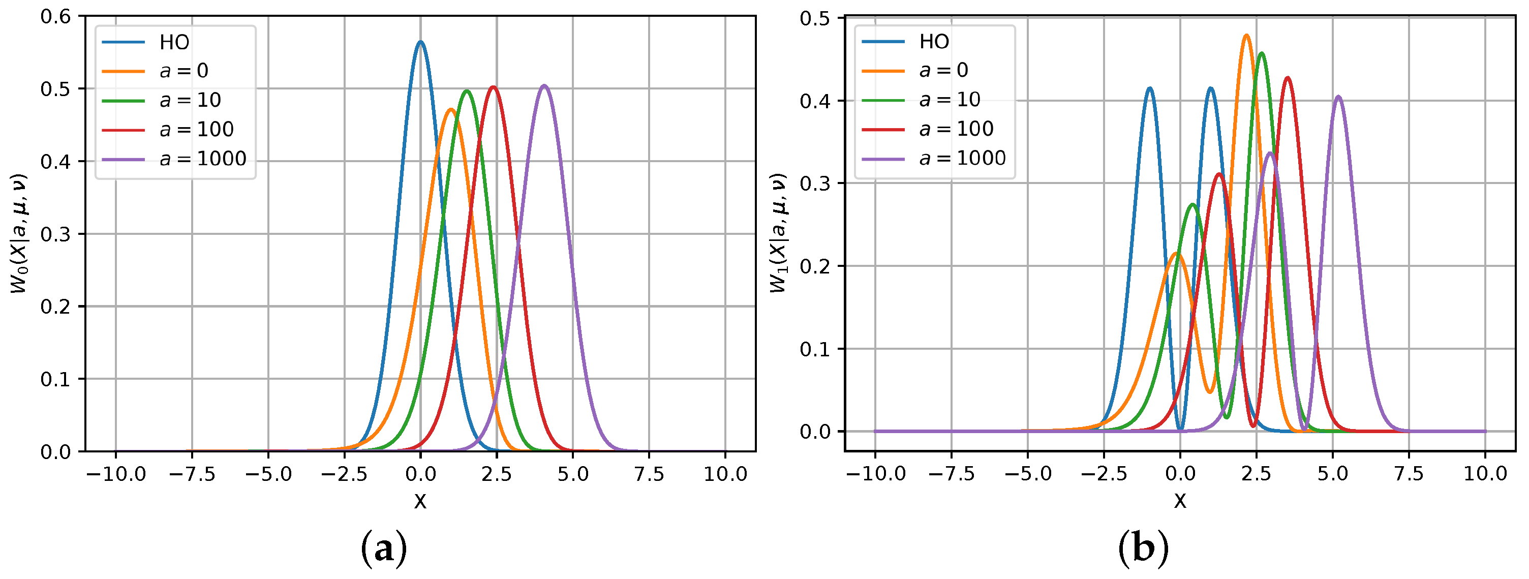 Entropy 26 00176 g002