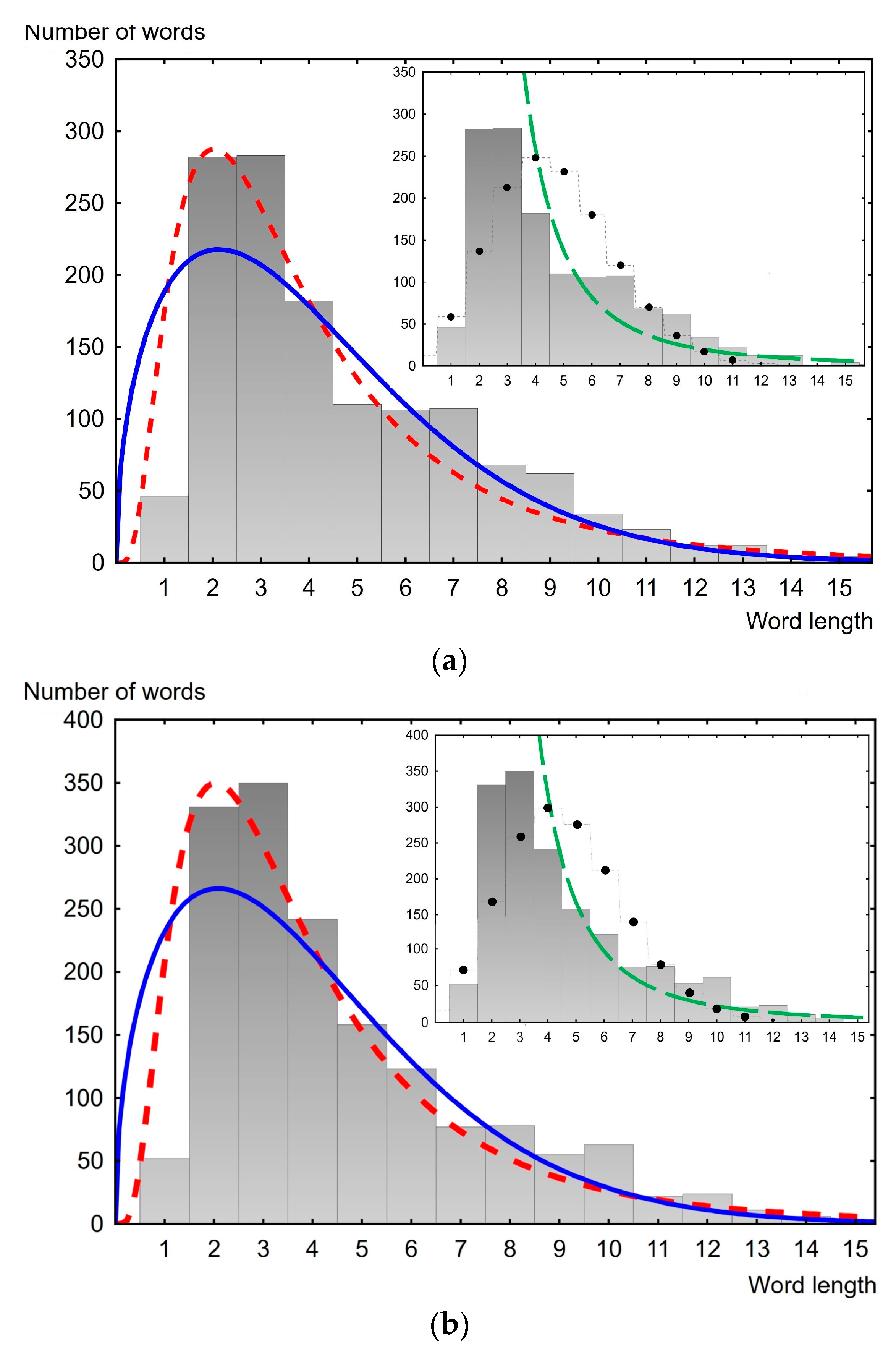 Entropy 26 00180 g003