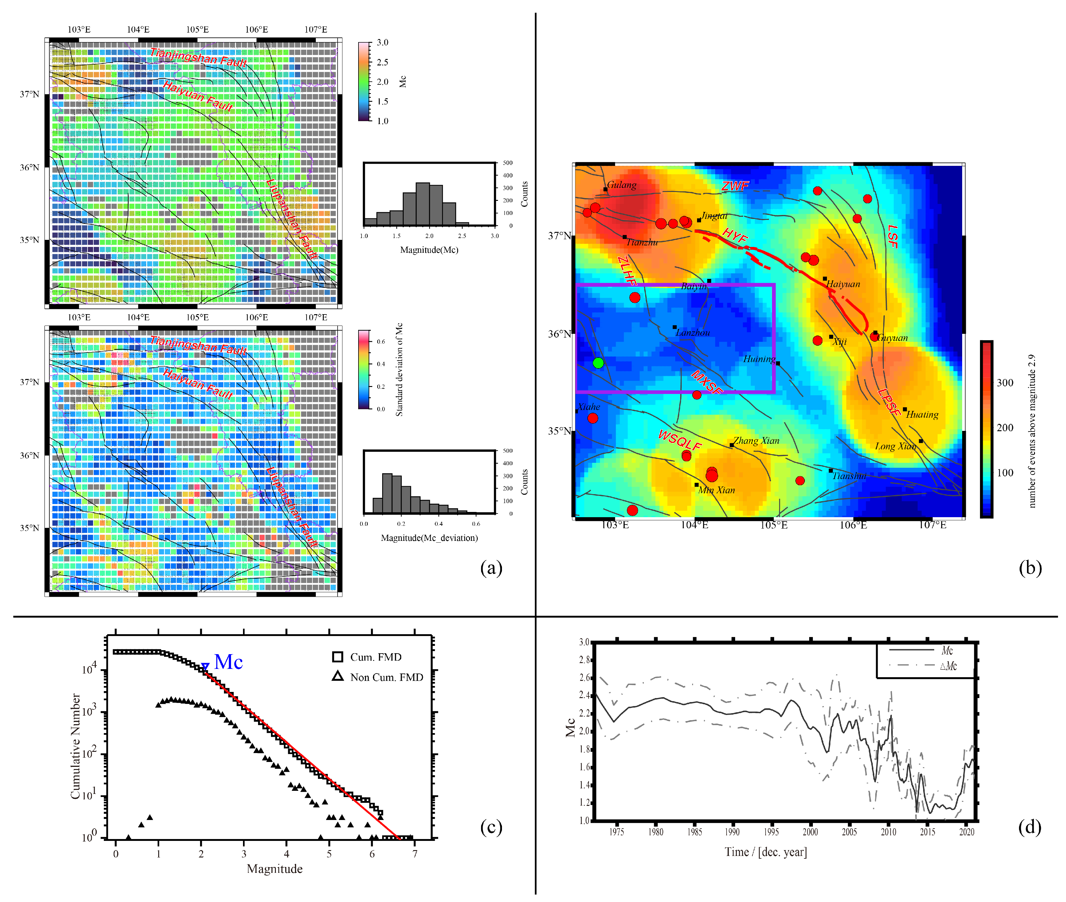 Entropy 26 00182 g002