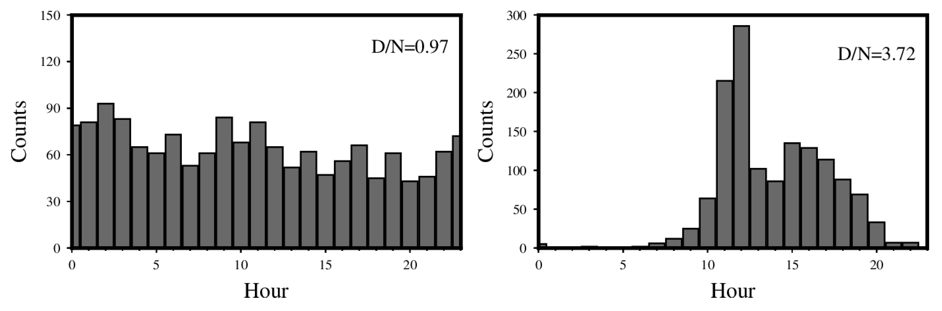 Entropy 26 00182 g006