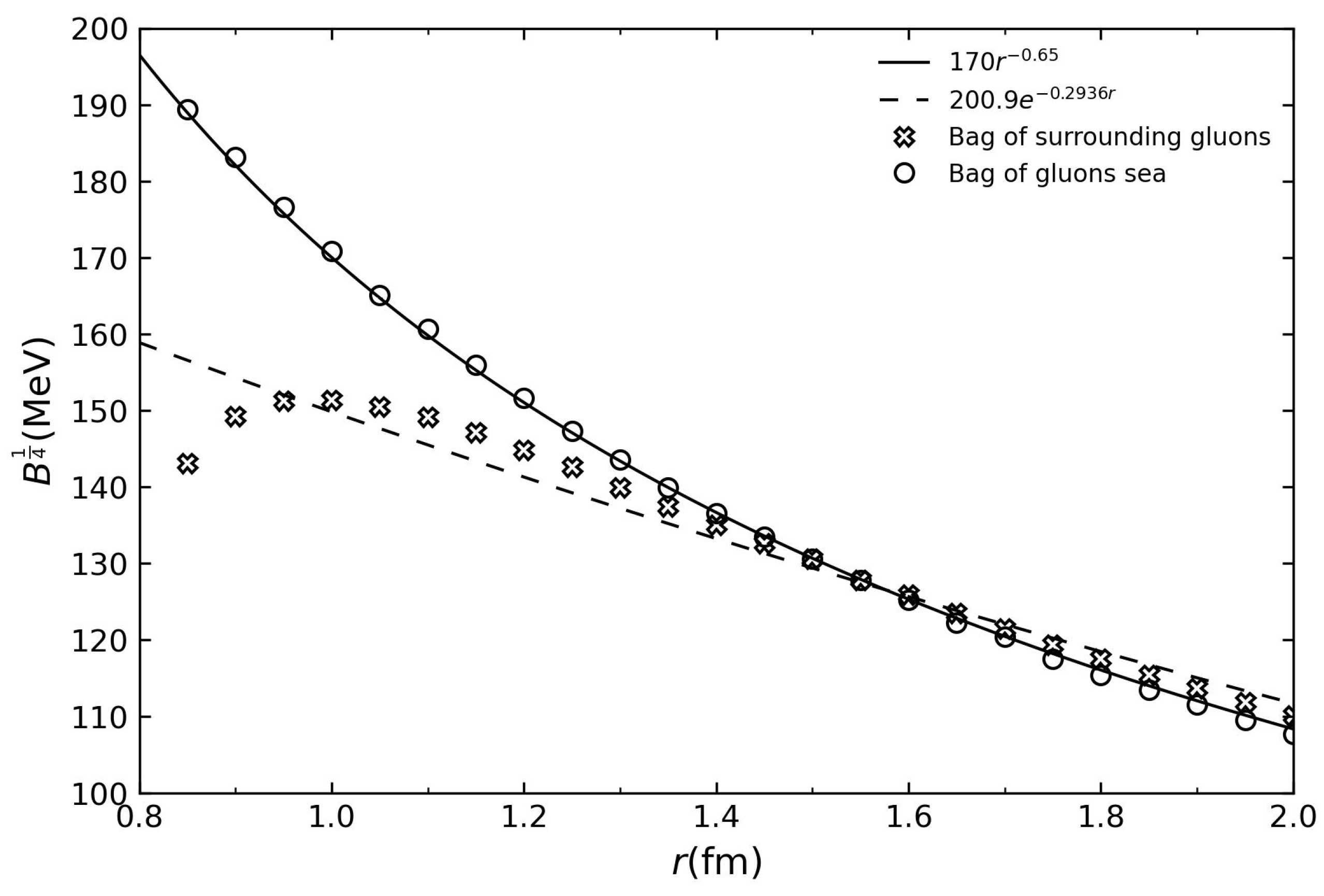 Entropy 26 00183 g001
