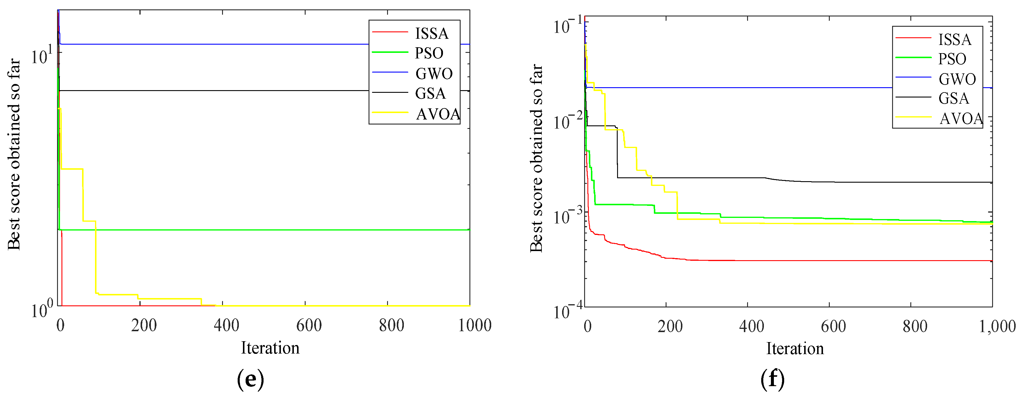 Entropy 26 00186 g003b