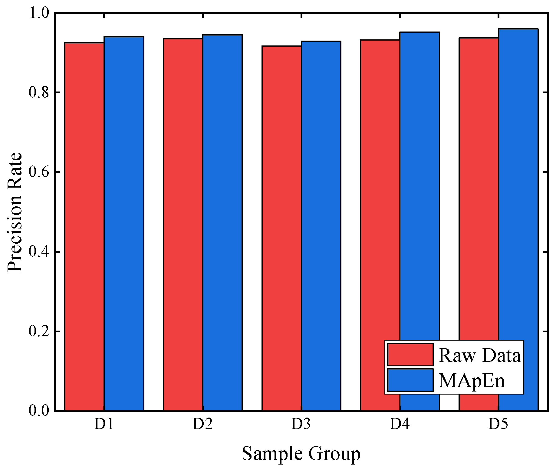 Entropy 26 00186 g009