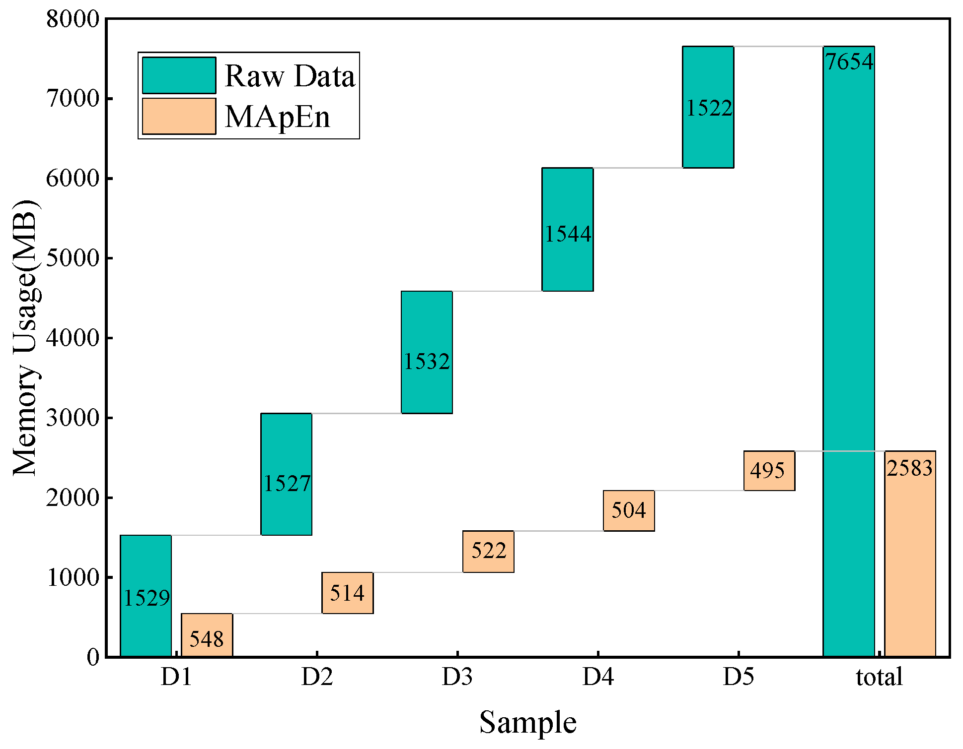 Entropy 26 00186 g010