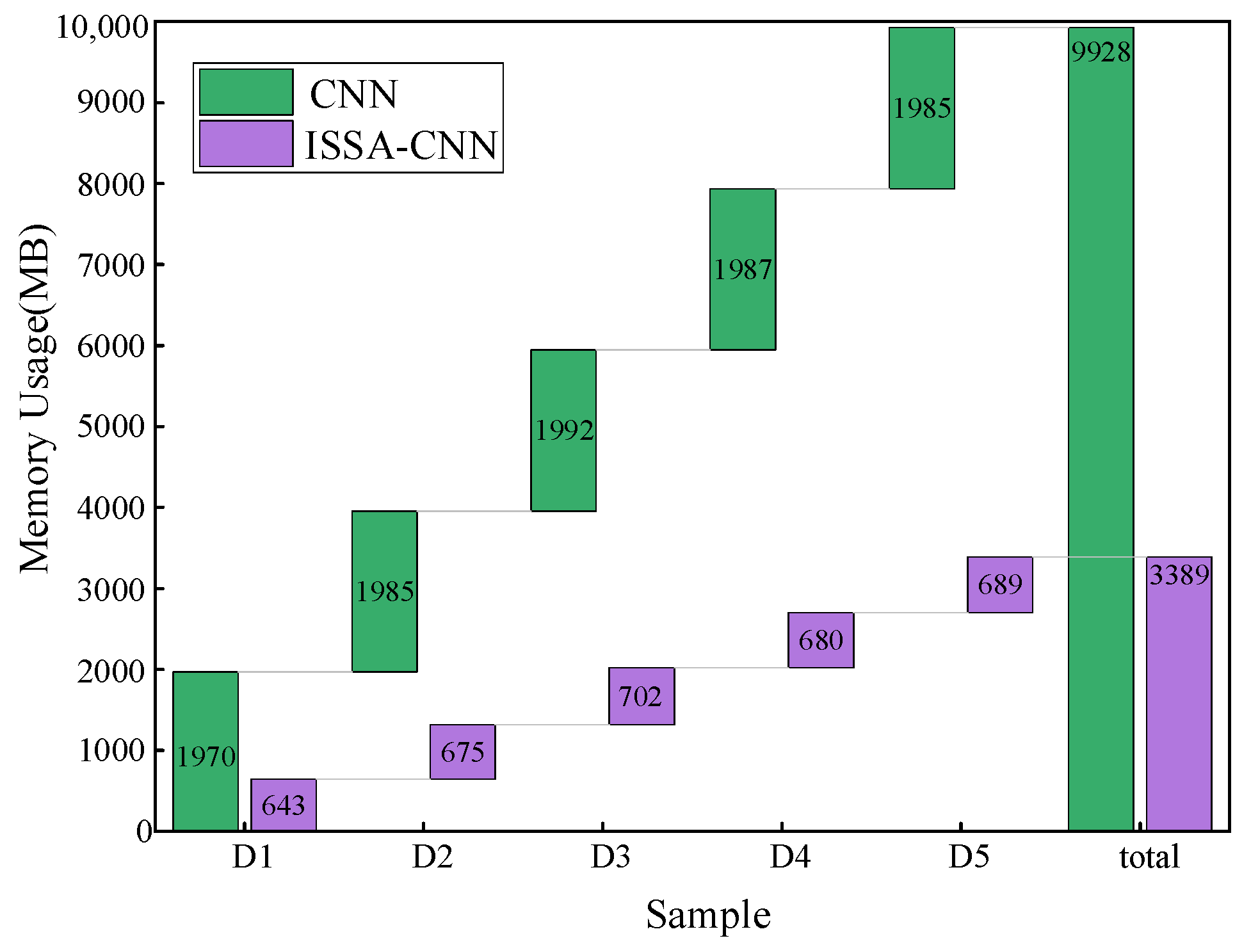 Entropy 26 00186 g011